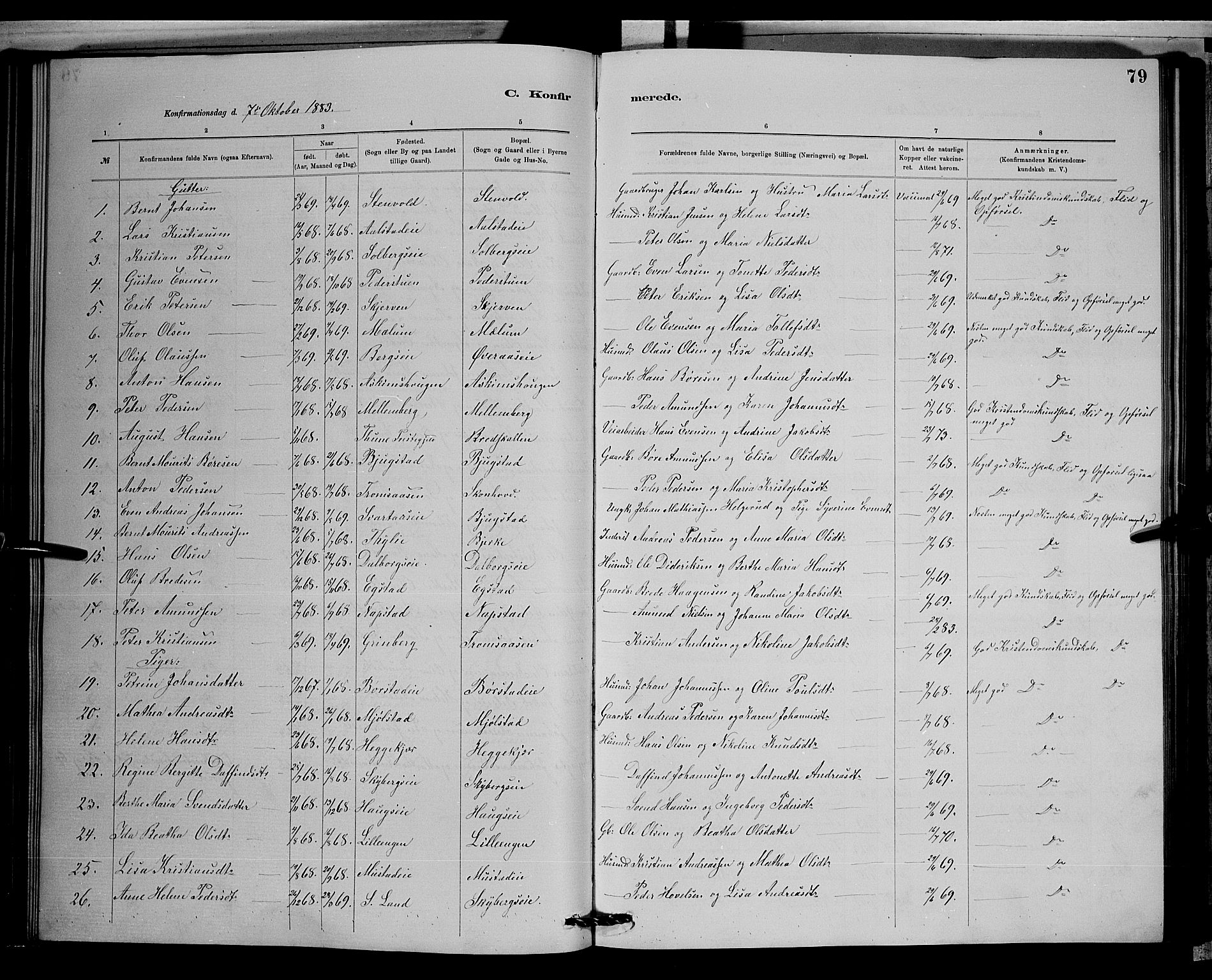 Vardal prestekontor, SAH/PREST-100/H/Ha/Hab/L0008: Parish register (copy) no. 8, 1881-1898, p. 79