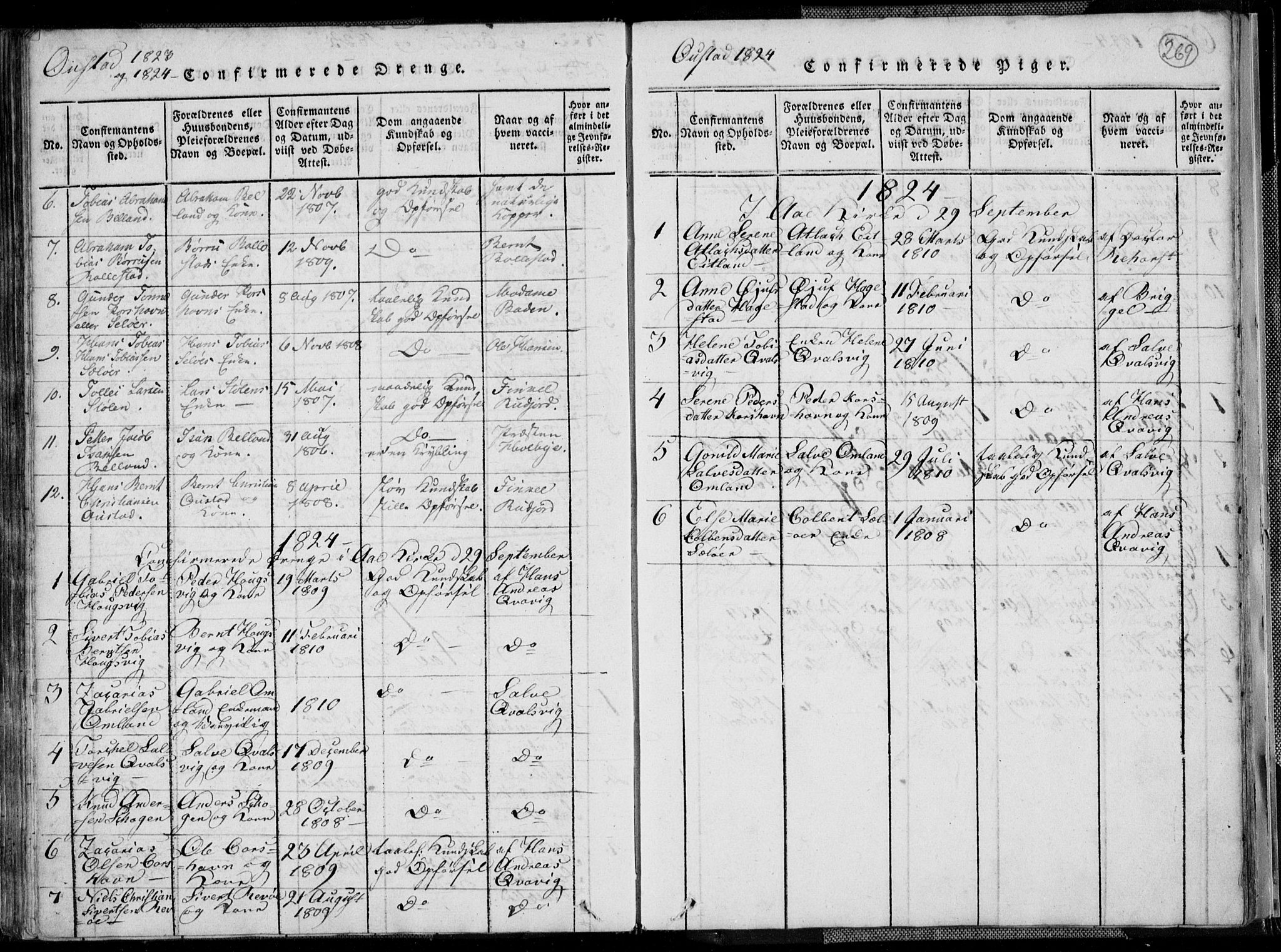 Lyngdal sokneprestkontor, AV/SAK-1111-0029/F/Fa/Fac/L0006: Parish register (official) no. A 6, 1815-1825, p. 269