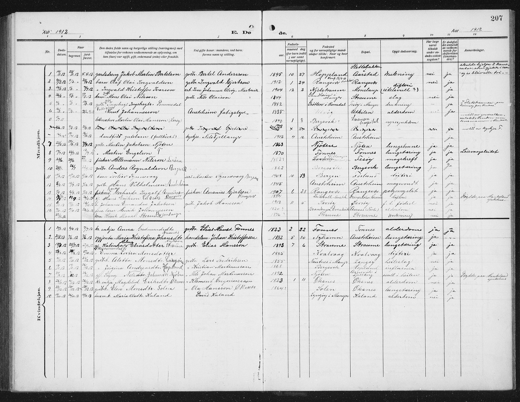 Lindås Sokneprestembete, SAB/A-76701/H/Hab: Parish register (copy) no. C 5, 1910-1927, p. 207
