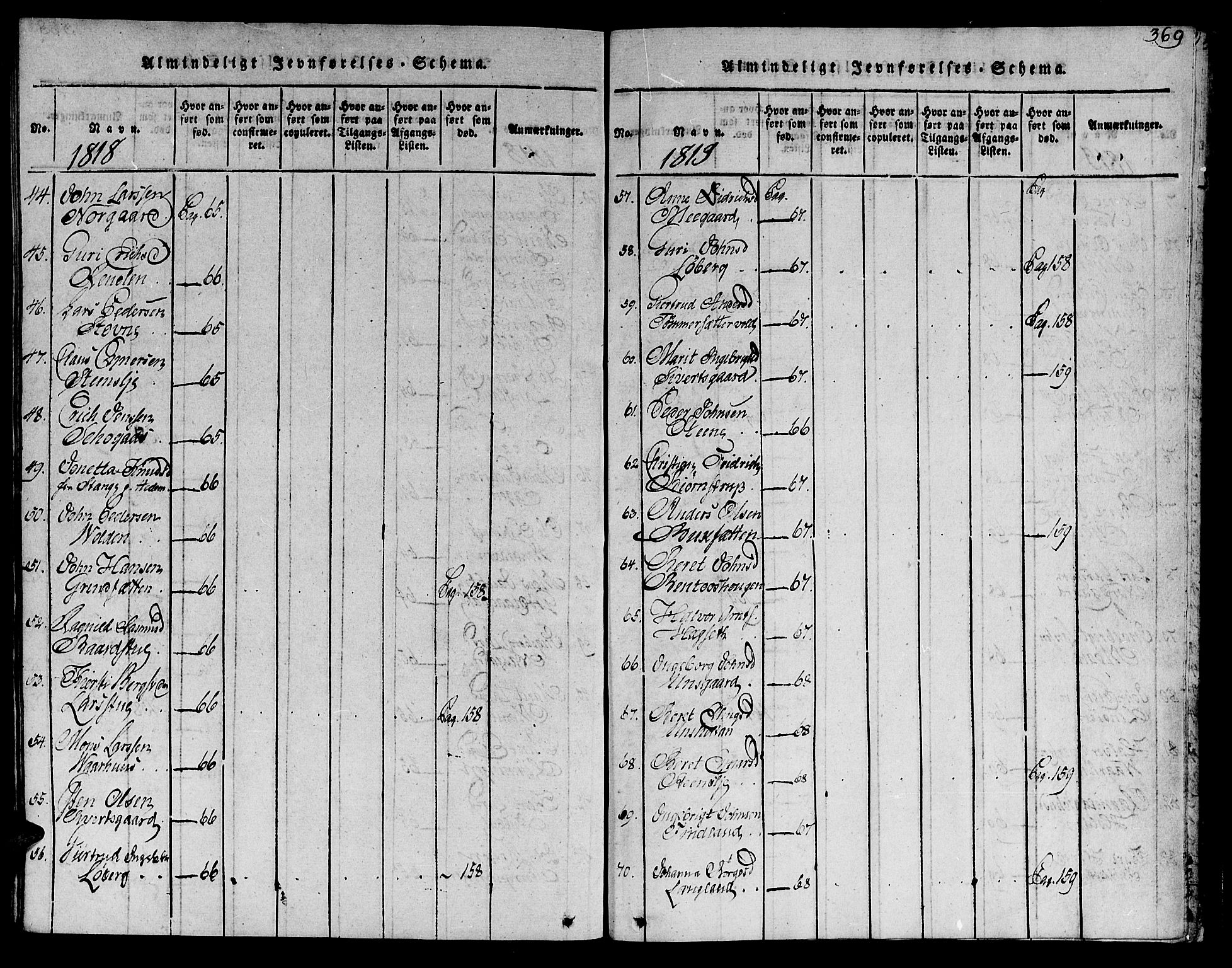 Ministerialprotokoller, klokkerbøker og fødselsregistre - Sør-Trøndelag, SAT/A-1456/685/L0956: Parish register (official) no. 685A03 /3, 1817-1829, p. 369