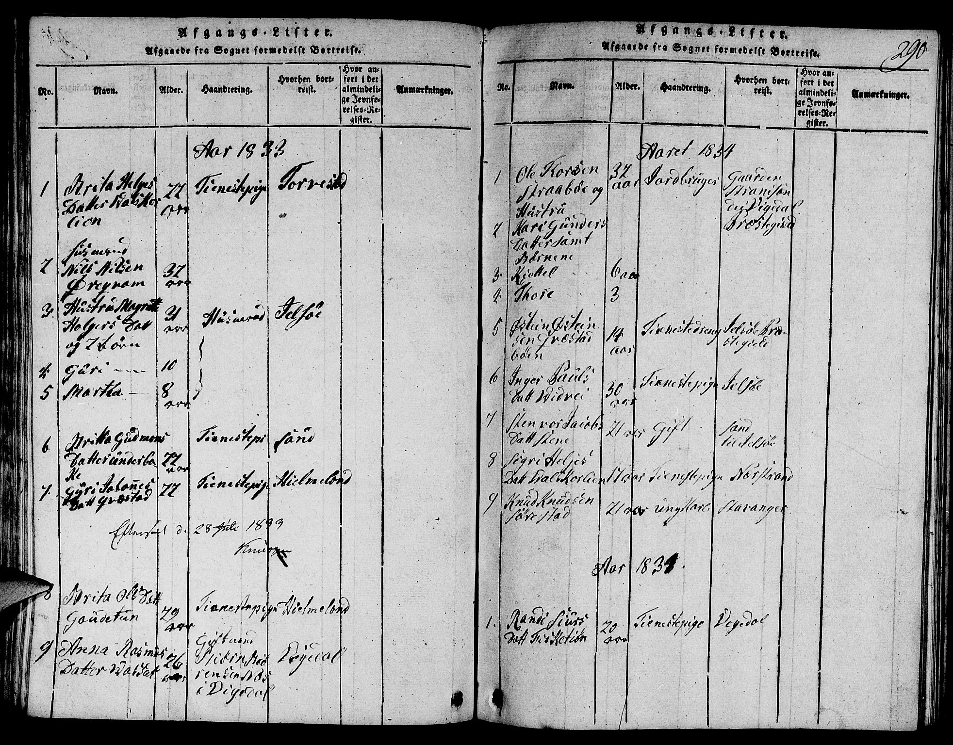Suldal sokneprestkontor, SAST/A-101845/01/V/L0001: Parish register (copy) no. B 1, 1816-1836, p. 290
