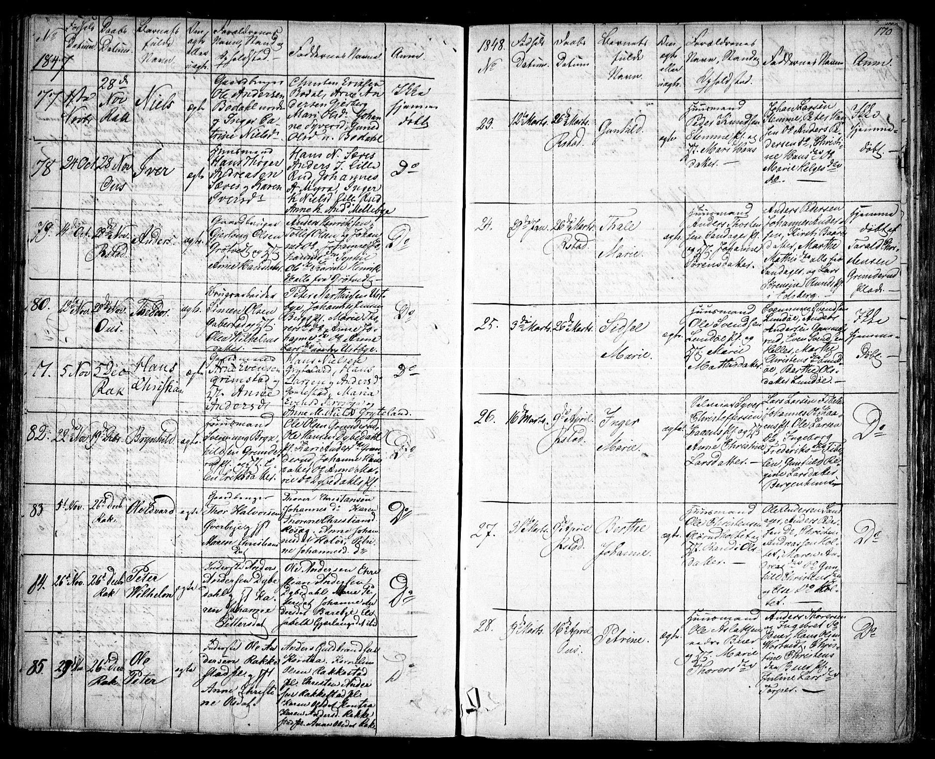 Rakkestad prestekontor Kirkebøker, AV/SAO-A-2008/F/Fa/L0008: Parish register (official) no. I 8, 1842-1849, p. 169-170