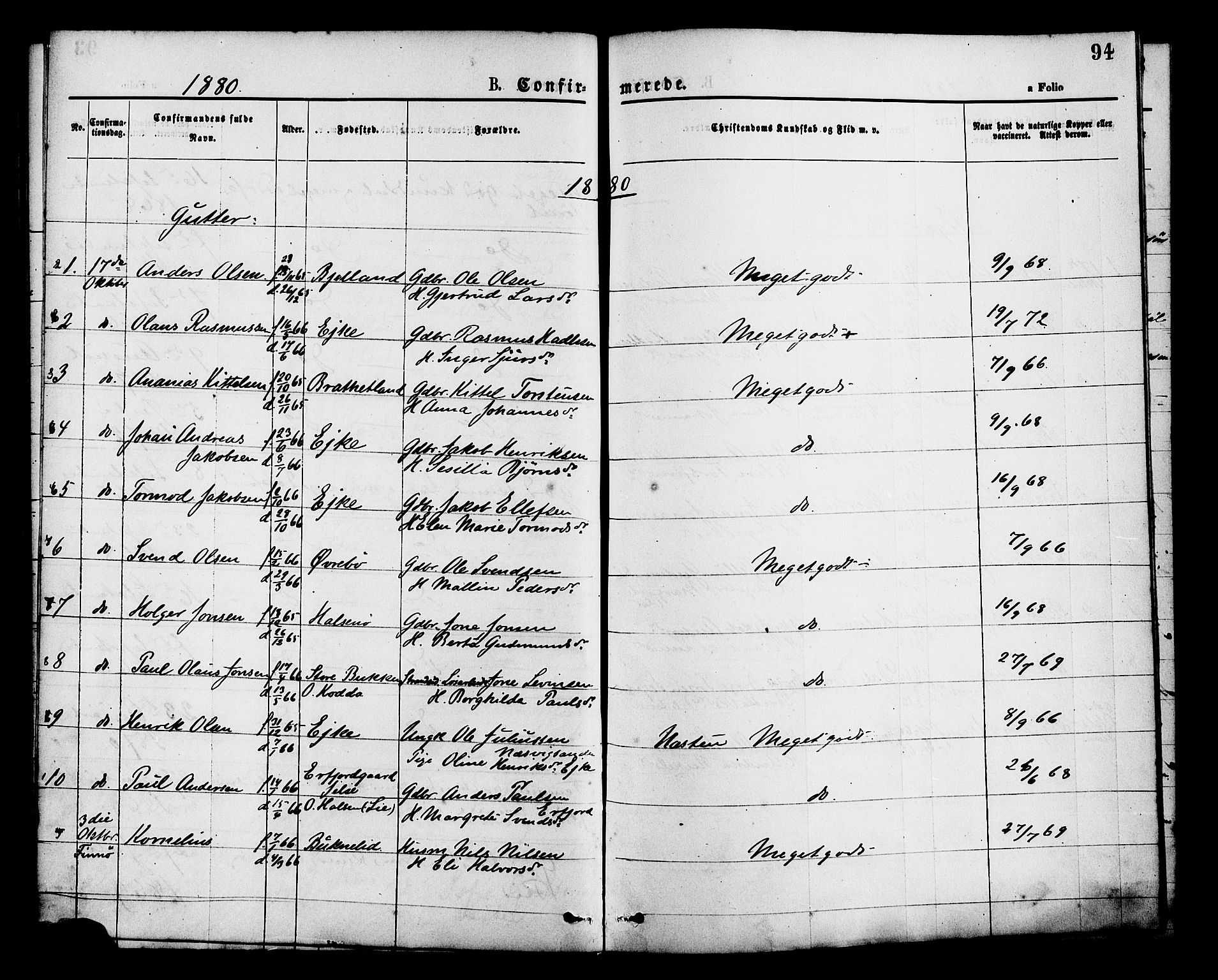 Hjelmeland sokneprestkontor, SAST/A-101843/01/IV/L0013: Parish register (official) no. A 13, 1872-1886, p. 94