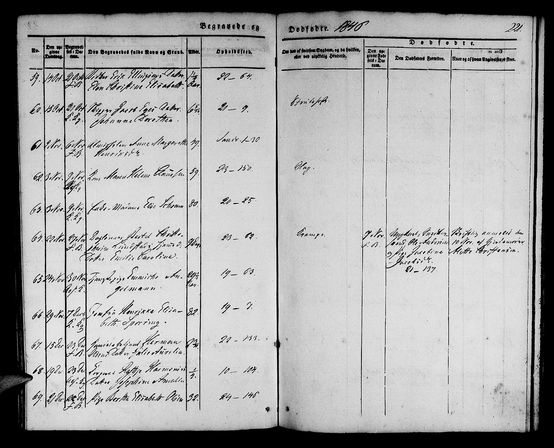 Korskirken sokneprestembete, SAB/A-76101/H/Haa/L0043: Parish register (official) no. E 1, 1834-1848, p. 221