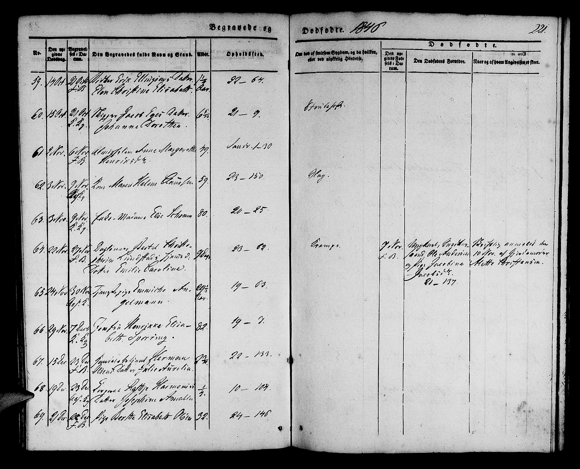 Korskirken sokneprestembete, AV/SAB-A-76101/H/Haa/L0043: Parish register (official) no. E 1, 1834-1848, p. 221