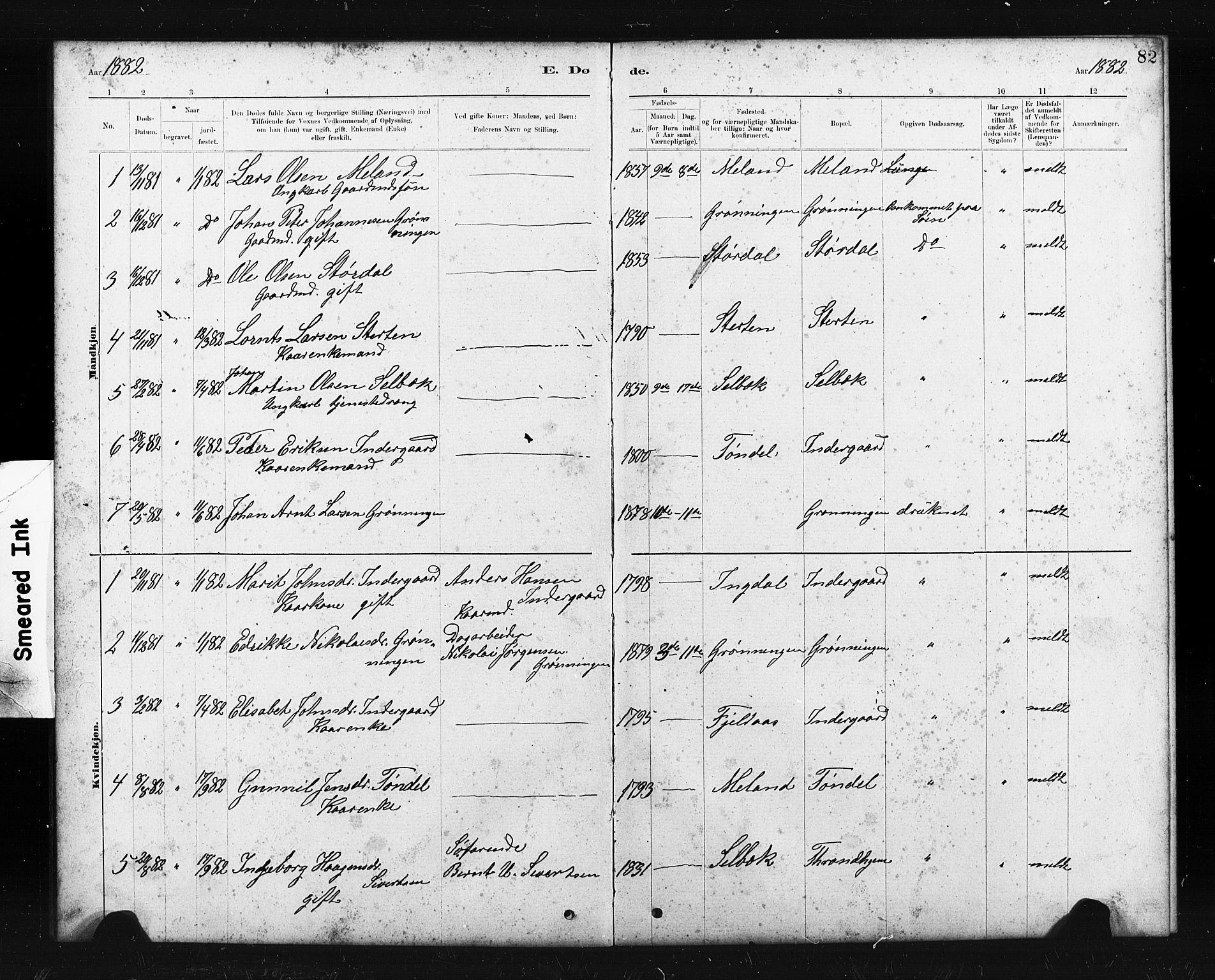 Ministerialprotokoller, klokkerbøker og fødselsregistre - Sør-Trøndelag, SAT/A-1456/663/L0761: Parish register (copy) no. 663C01, 1880-1893, p. 82