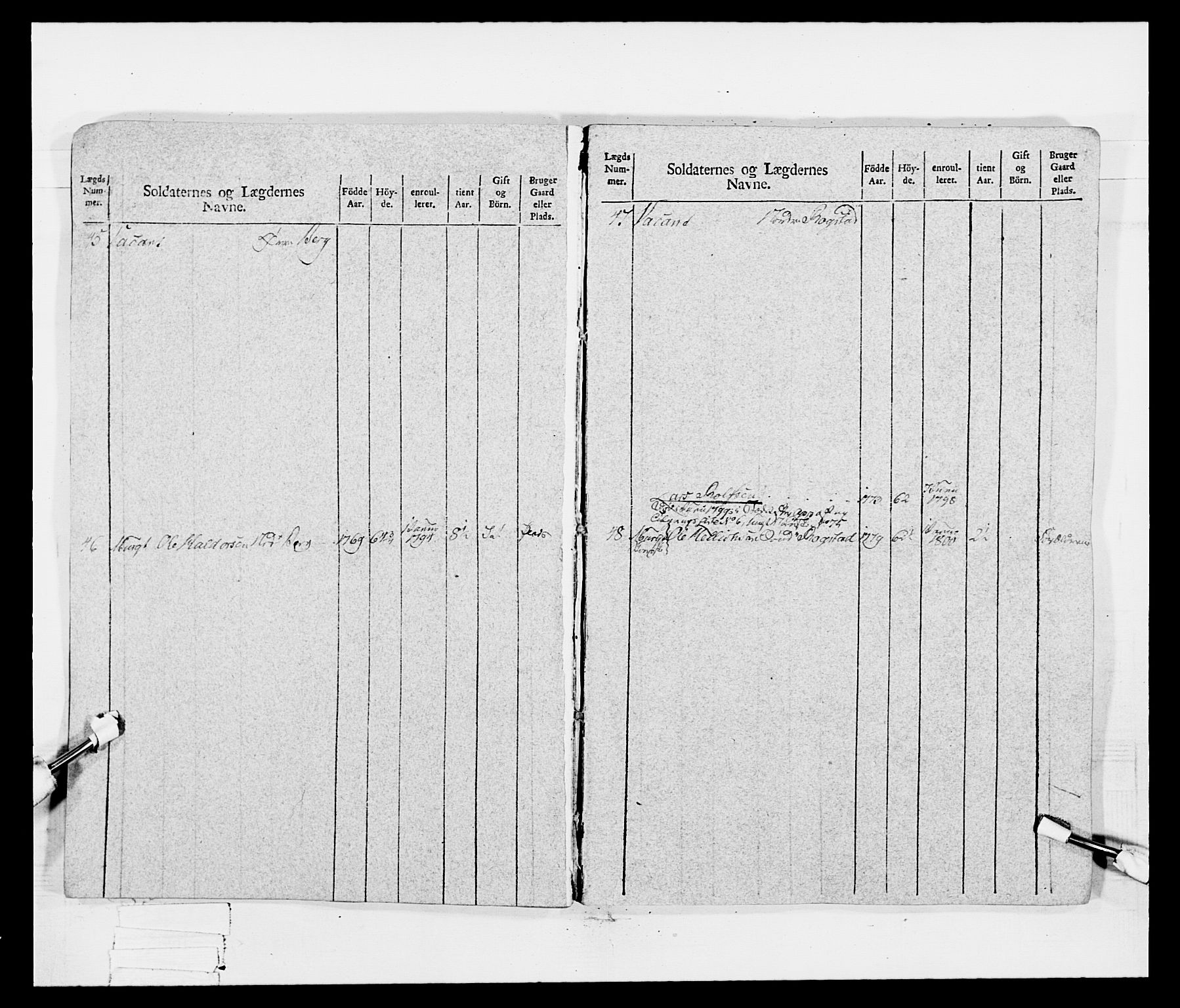 Generalitets- og kommissariatskollegiet, Det kongelige norske kommissariatskollegium, AV/RA-EA-5420/E/Eh/L0047: 2. Akershusiske nasjonale infanteriregiment, 1791-1810, p. 63