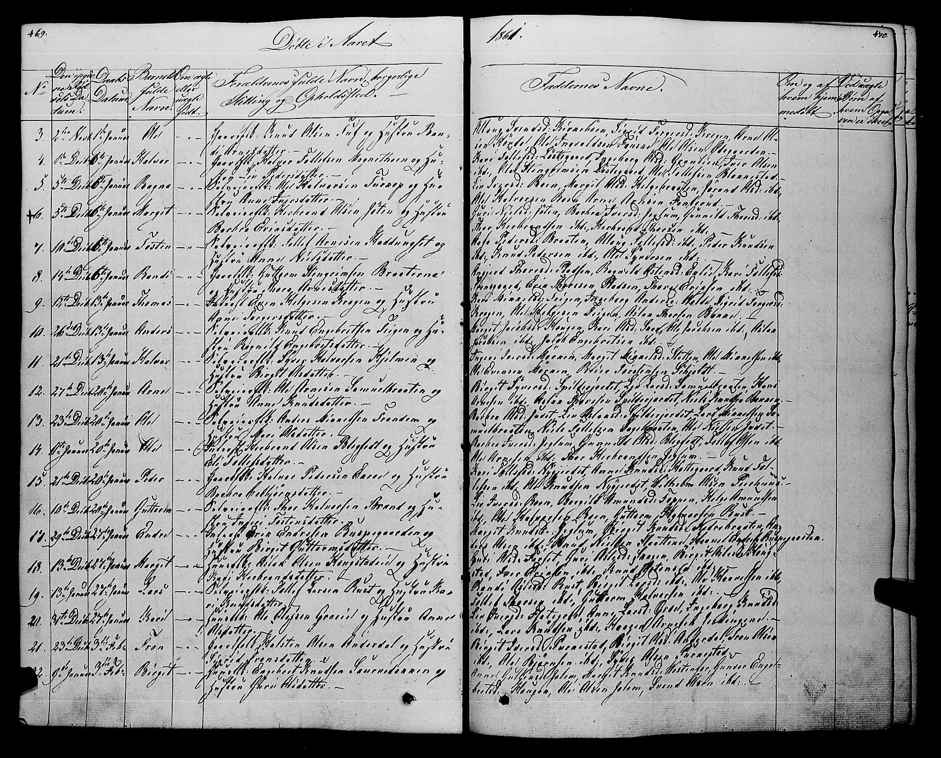 Gol kirkebøker, AV/SAKO-A-226/F/Fa/L0002: Parish register (official) no. I 2, 1837-1863, p. 469-470