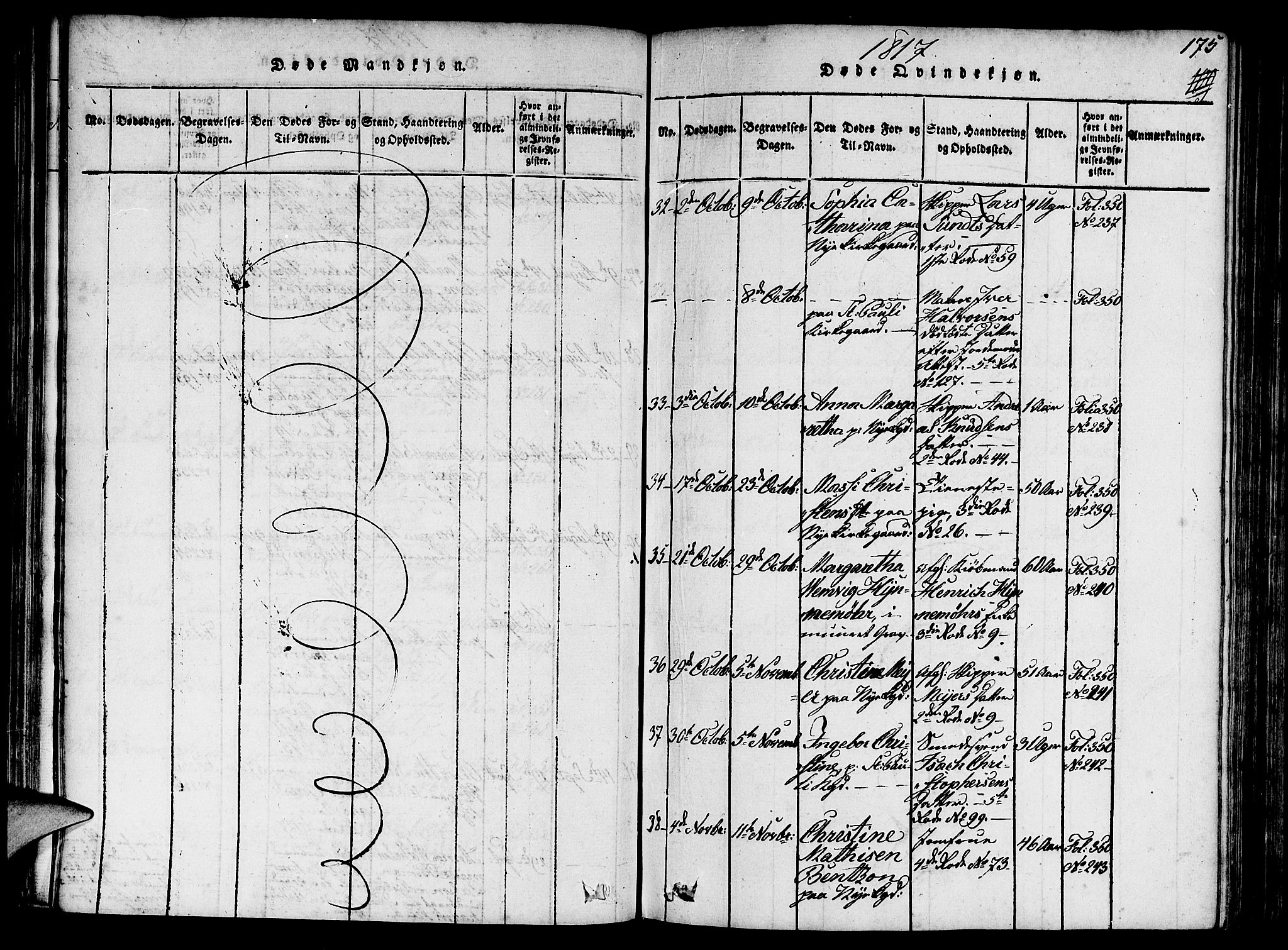Nykirken Sokneprestembete, SAB/A-77101/H/Haa/L0011: Parish register (official) no. A 11, 1816-1821, p. 175