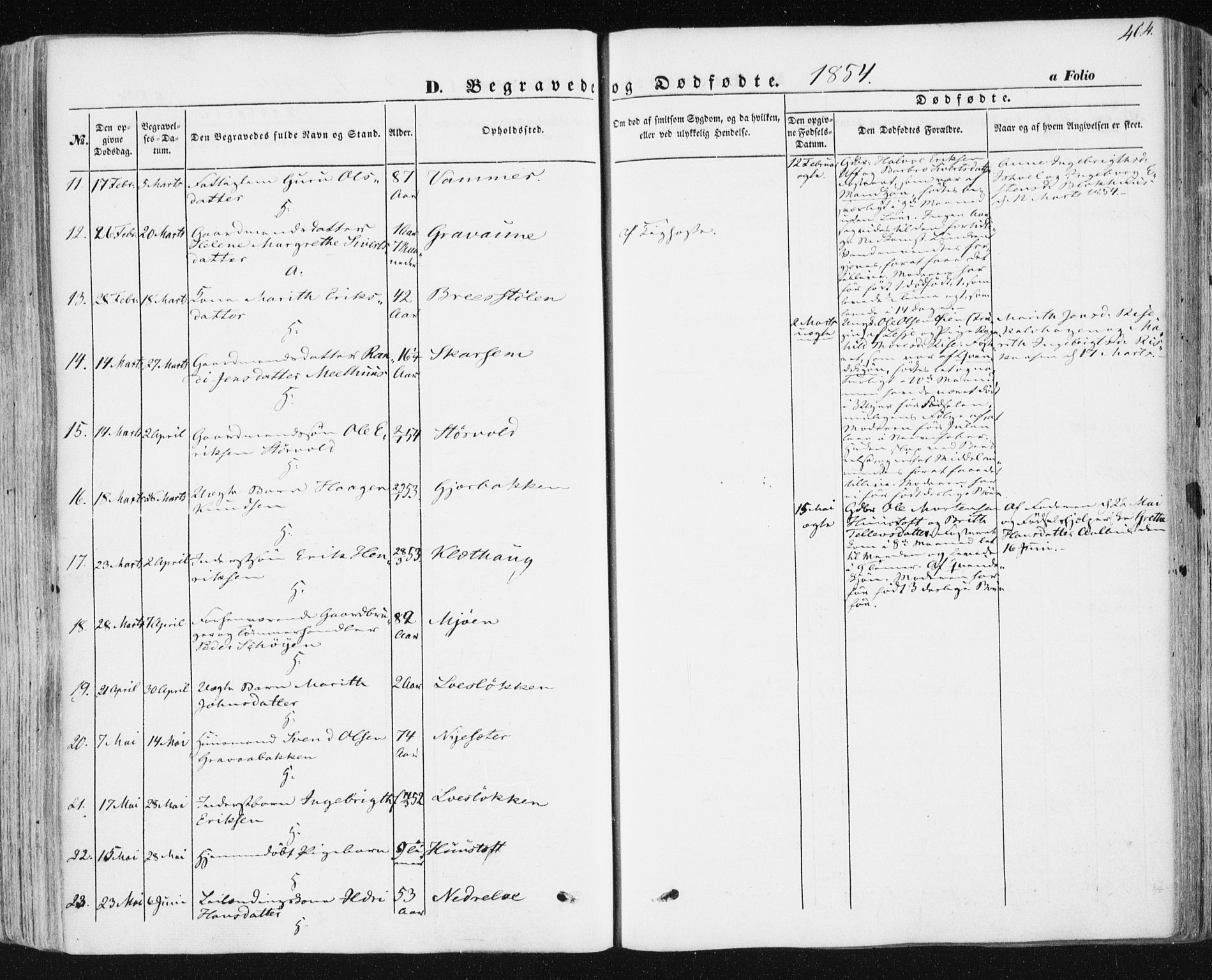 Ministerialprotokoller, klokkerbøker og fødselsregistre - Sør-Trøndelag, SAT/A-1456/678/L0899: Parish register (official) no. 678A08, 1848-1872, p. 404
