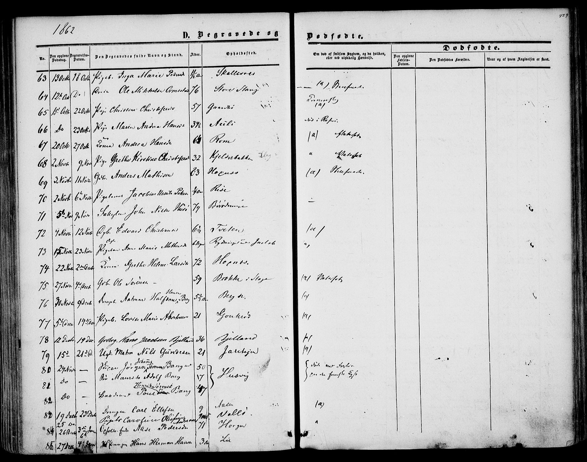 Sem kirkebøker, AV/SAKO-A-5/F/Fa/L0007: Parish register (official) no. I 7, 1856-1865, p. 429