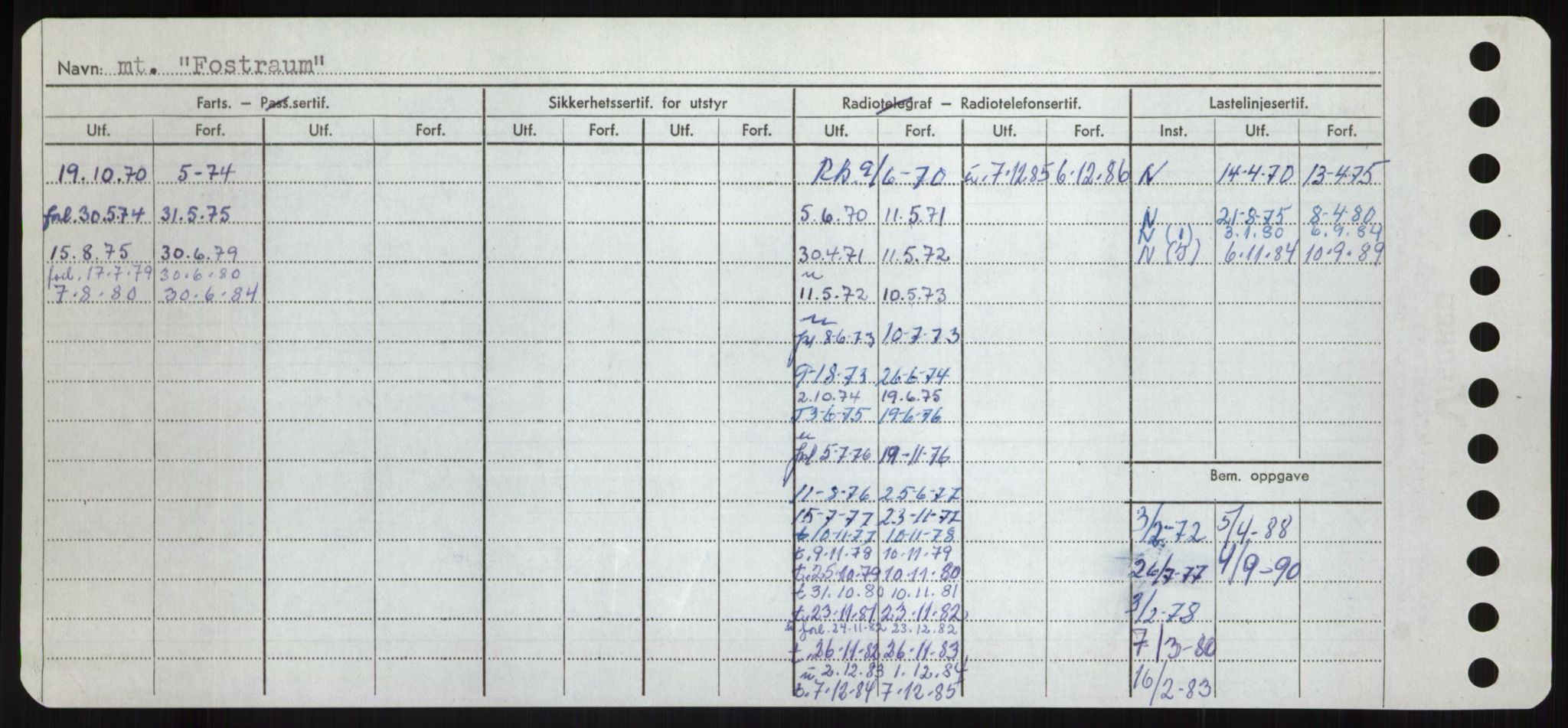 Sjøfartsdirektoratet med forløpere, Skipsmålingen, AV/RA-S-1627/H/Hd/L0011: Fartøy, Fla-Får, p. 242