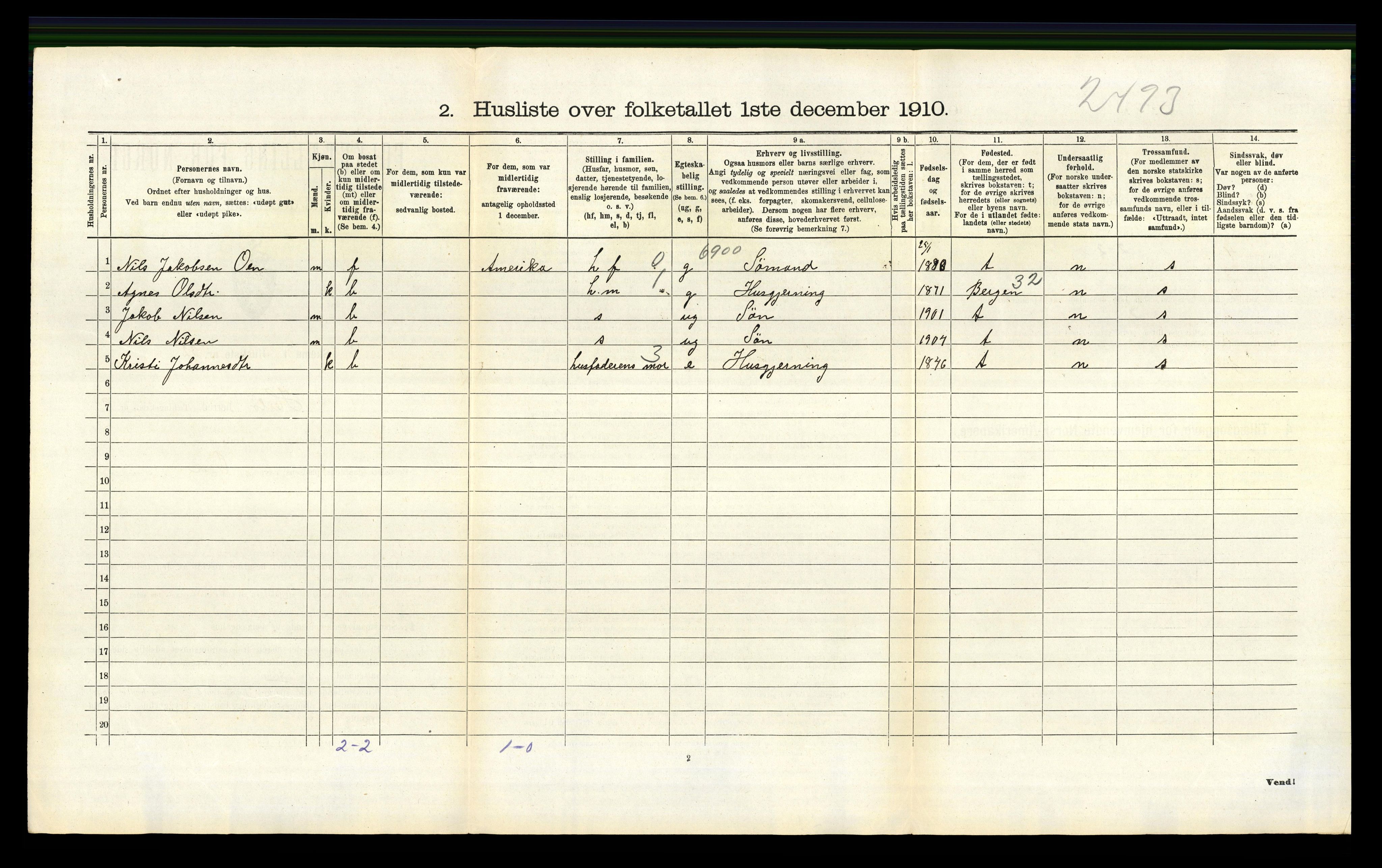 RA, 1910 census for Herdla, 1910, p. 1059