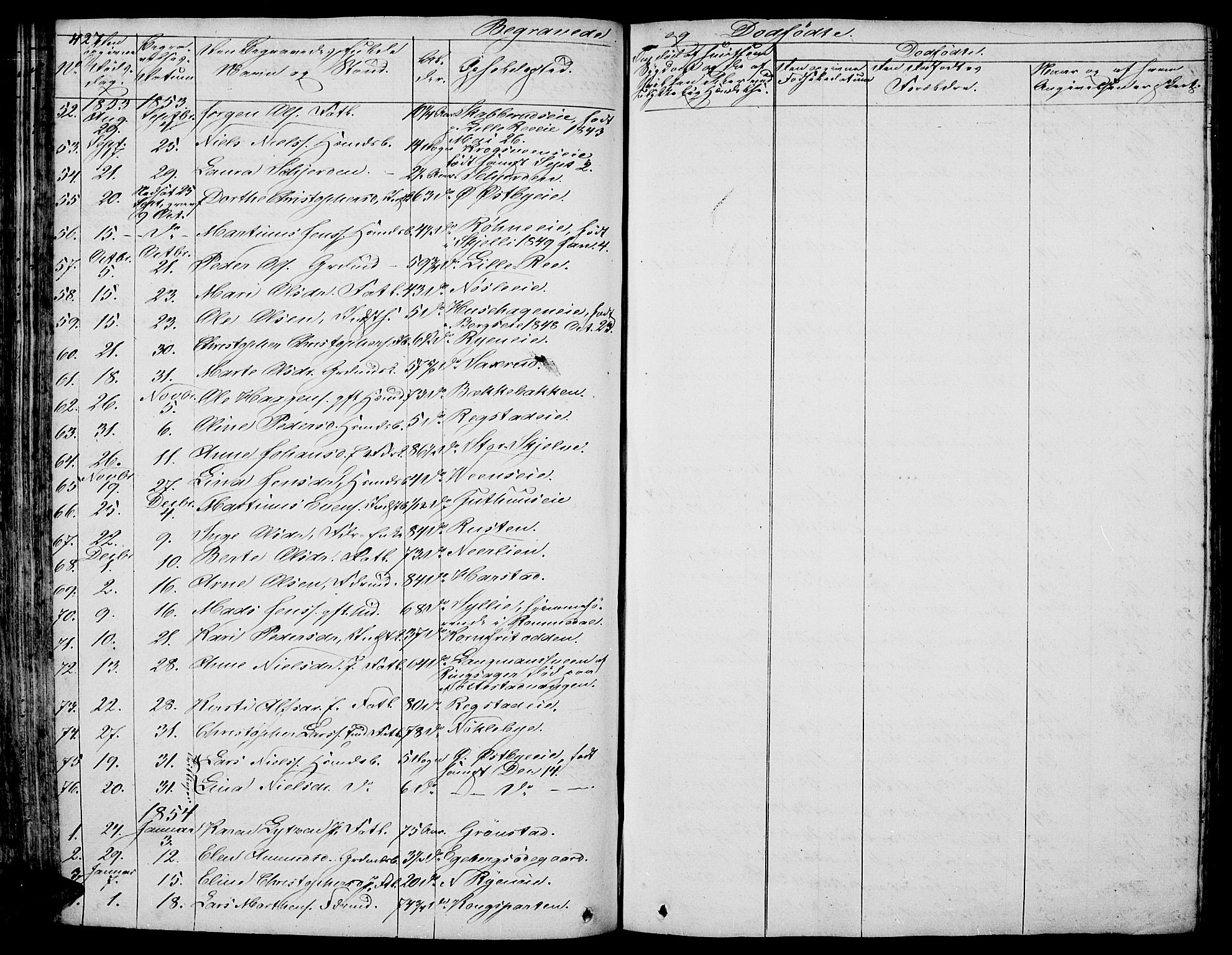 Stange prestekontor, SAH/PREST-002/L/L0003: Parish register (copy) no. 3, 1840-1864, p. 427