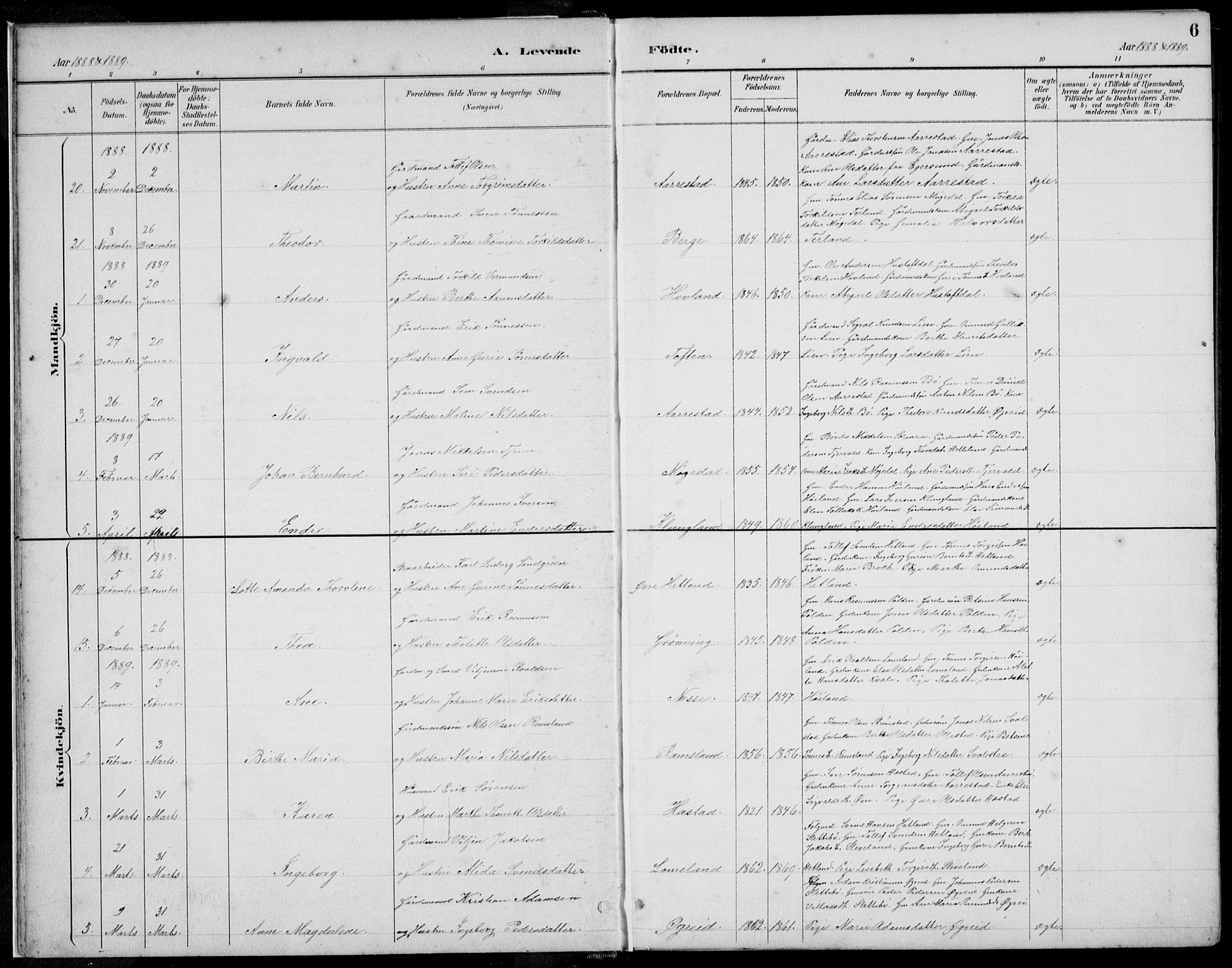 Helleland sokneprestkontor, AV/SAST-A-101810/S06/L0005: Parish register (copy) no. B 4, 1887-1941, p. 6
