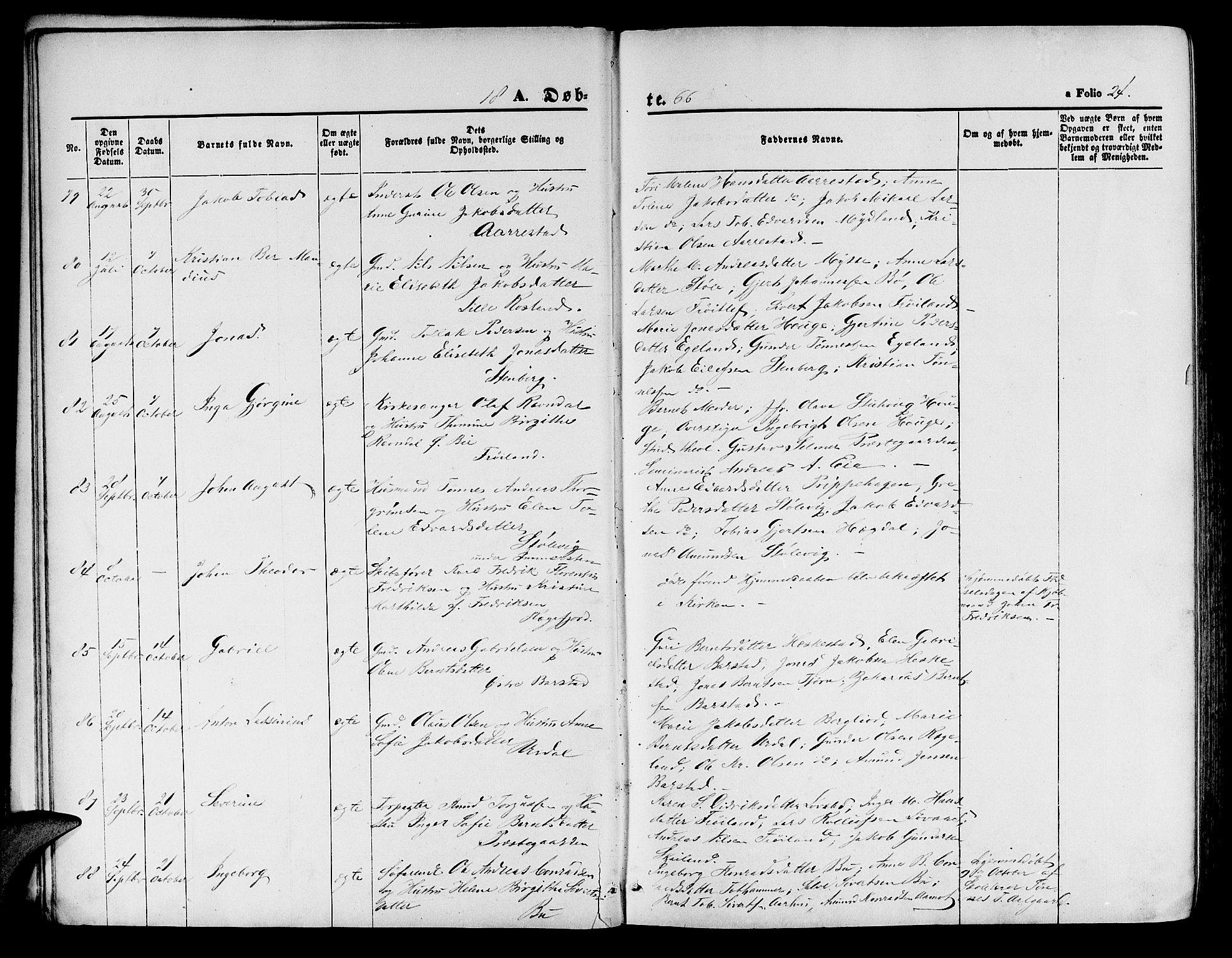 Sokndal sokneprestkontor, AV/SAST-A-101808: Parish register (copy) no. B 3, 1865-1879, p. 24