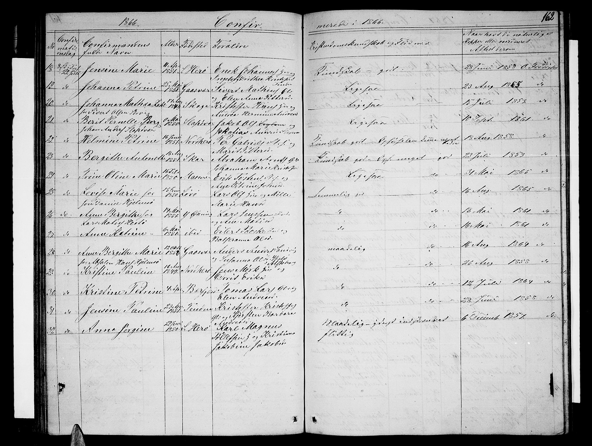 Ministerialprotokoller, klokkerbøker og fødselsregistre - Nordland, AV/SAT-A-1459/834/L0512: Parish register (copy) no. 834C03, 1862-1877, p. 162