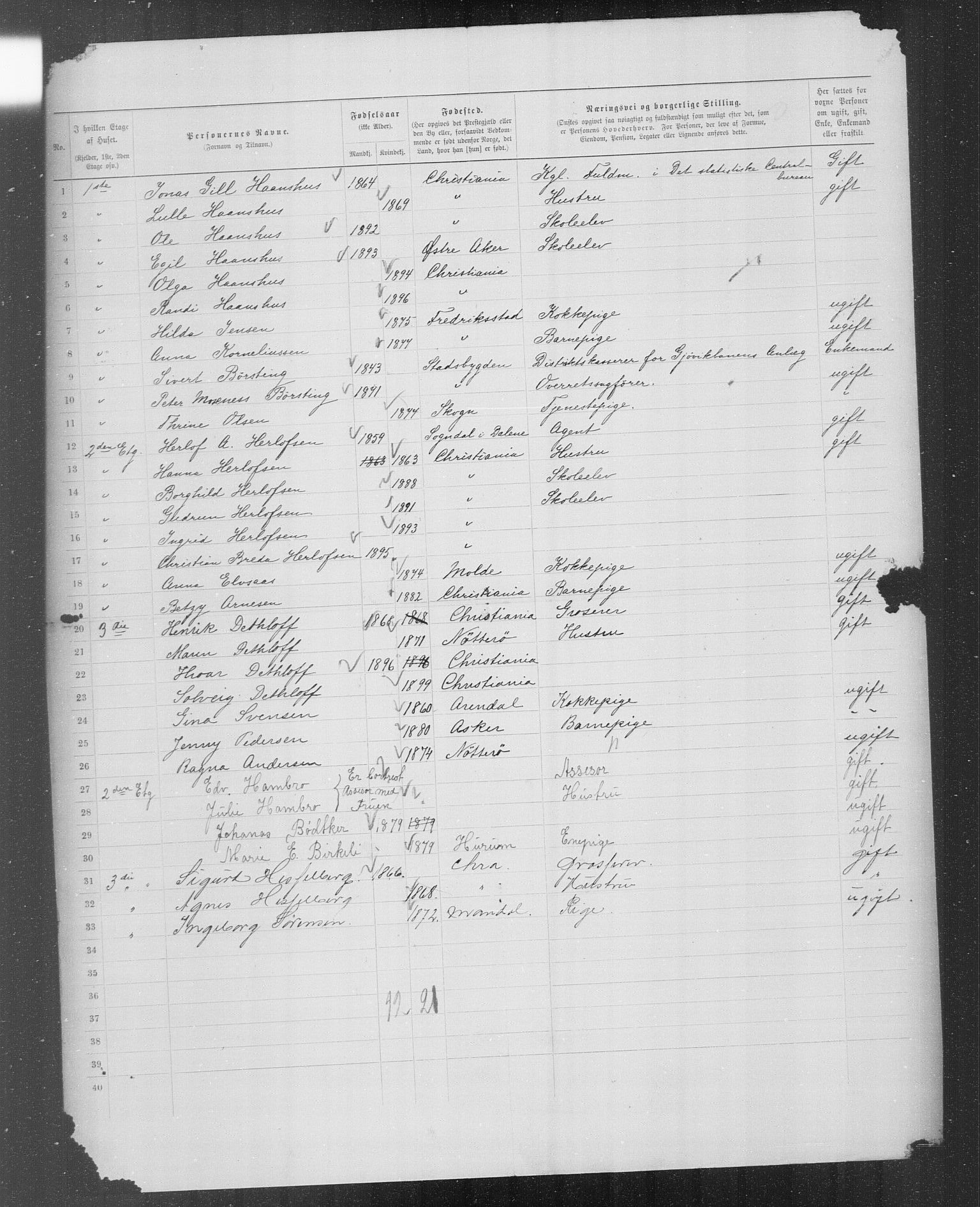 OBA, Municipal Census 1899 for Kristiania, 1899, p. 5850