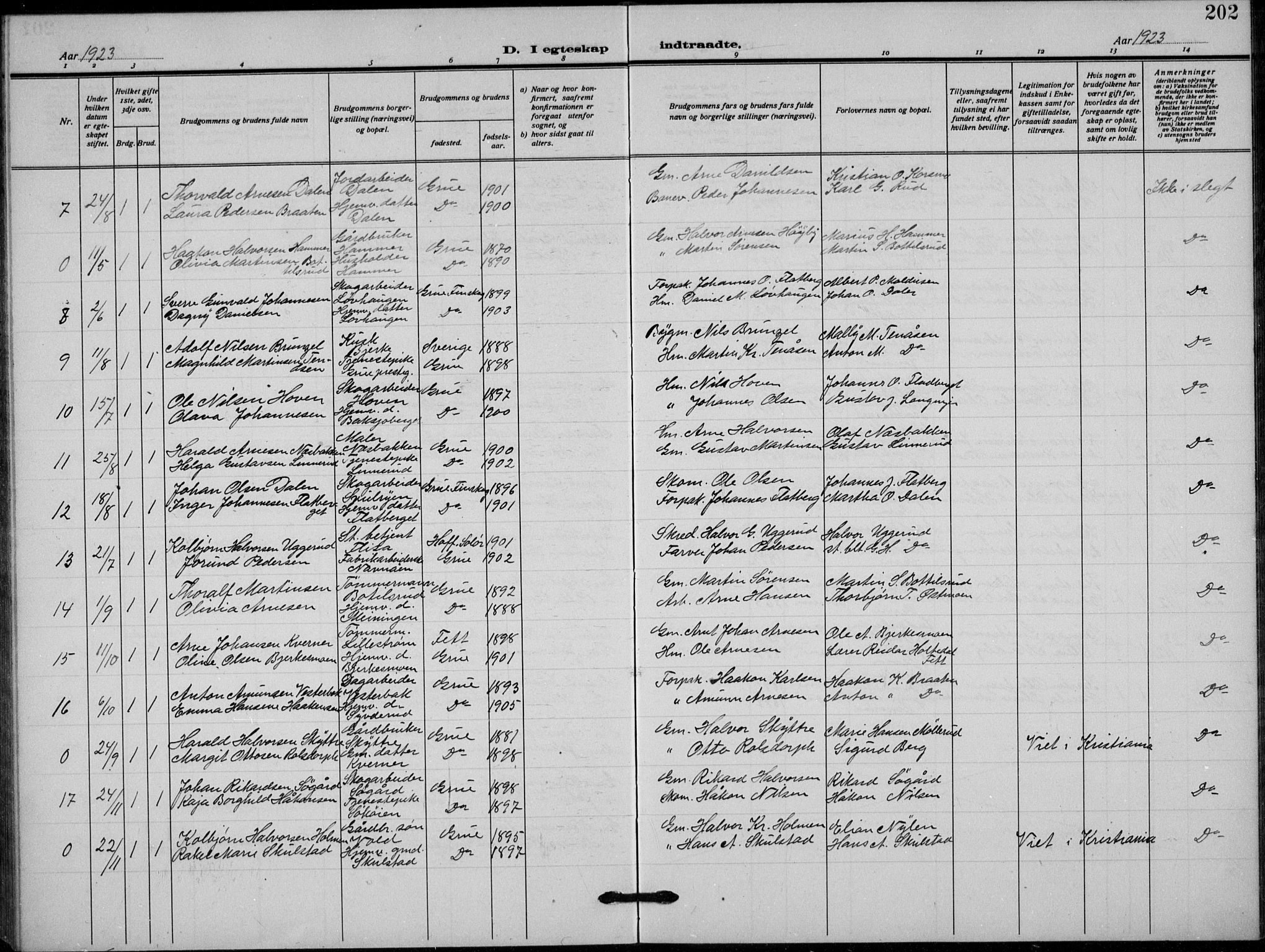 Grue prestekontor, AV/SAH-PREST-036/H/Ha/Hab/L0008: Parish register (copy) no. 8, 1921-1934, p. 202