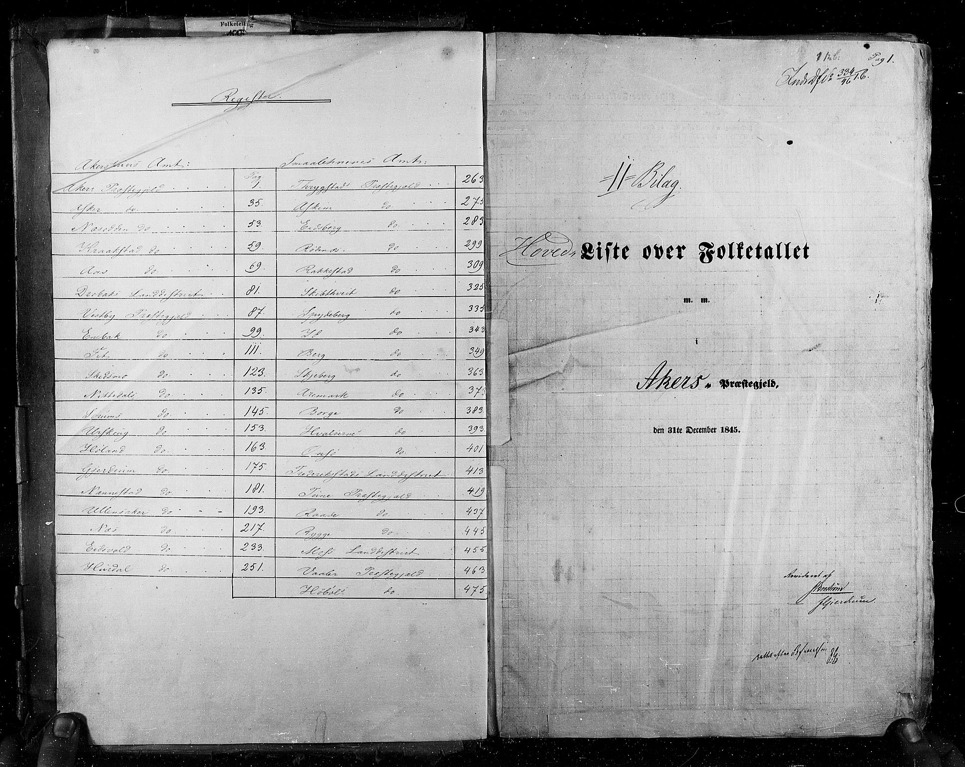 RA, Census 1845, vol. 2: Smålenenes amt og Akershus amt, 1845, p. 1