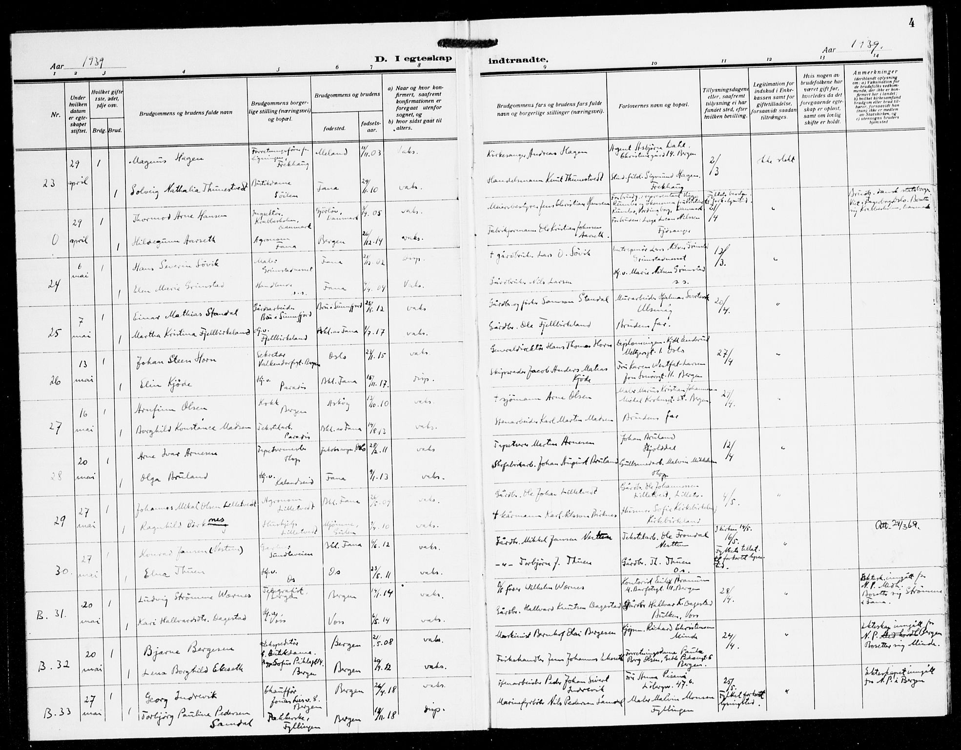 Fana Sokneprestembete, AV/SAB-A-75101/H/Haa/Haak/L0003: Parish register (official) no. K 3, 1938-1944, p. 4