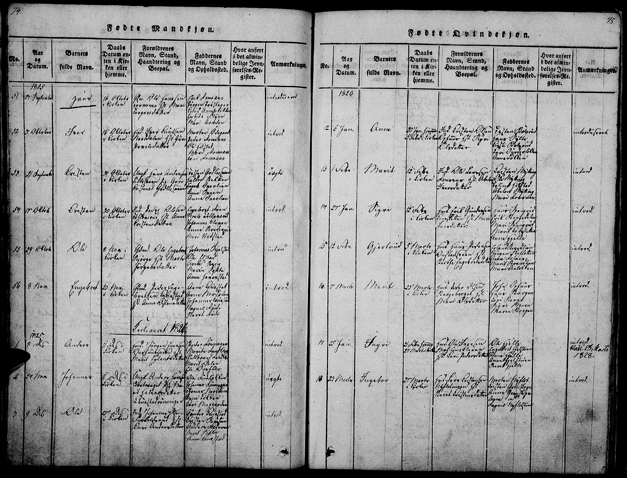 Ringebu prestekontor, SAH/PREST-082/H/Ha/Haa/L0004: Parish register (official) no. 4, 1821-1839, p. 74-75