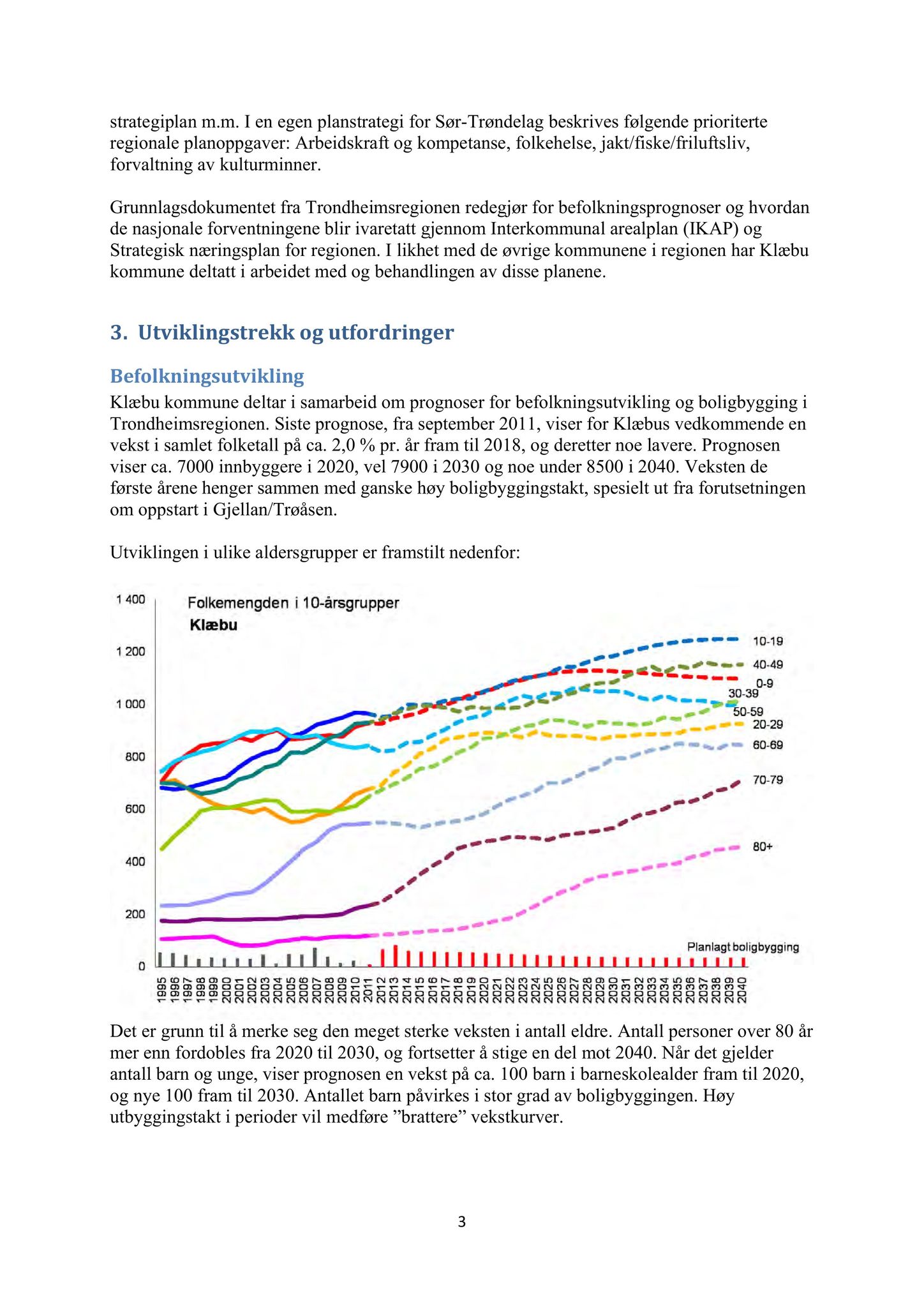 Klæbu Kommune, TRKO/KK/02-FS/L005: Formannsskapet - Møtedokumenter, 2012, p. 2128