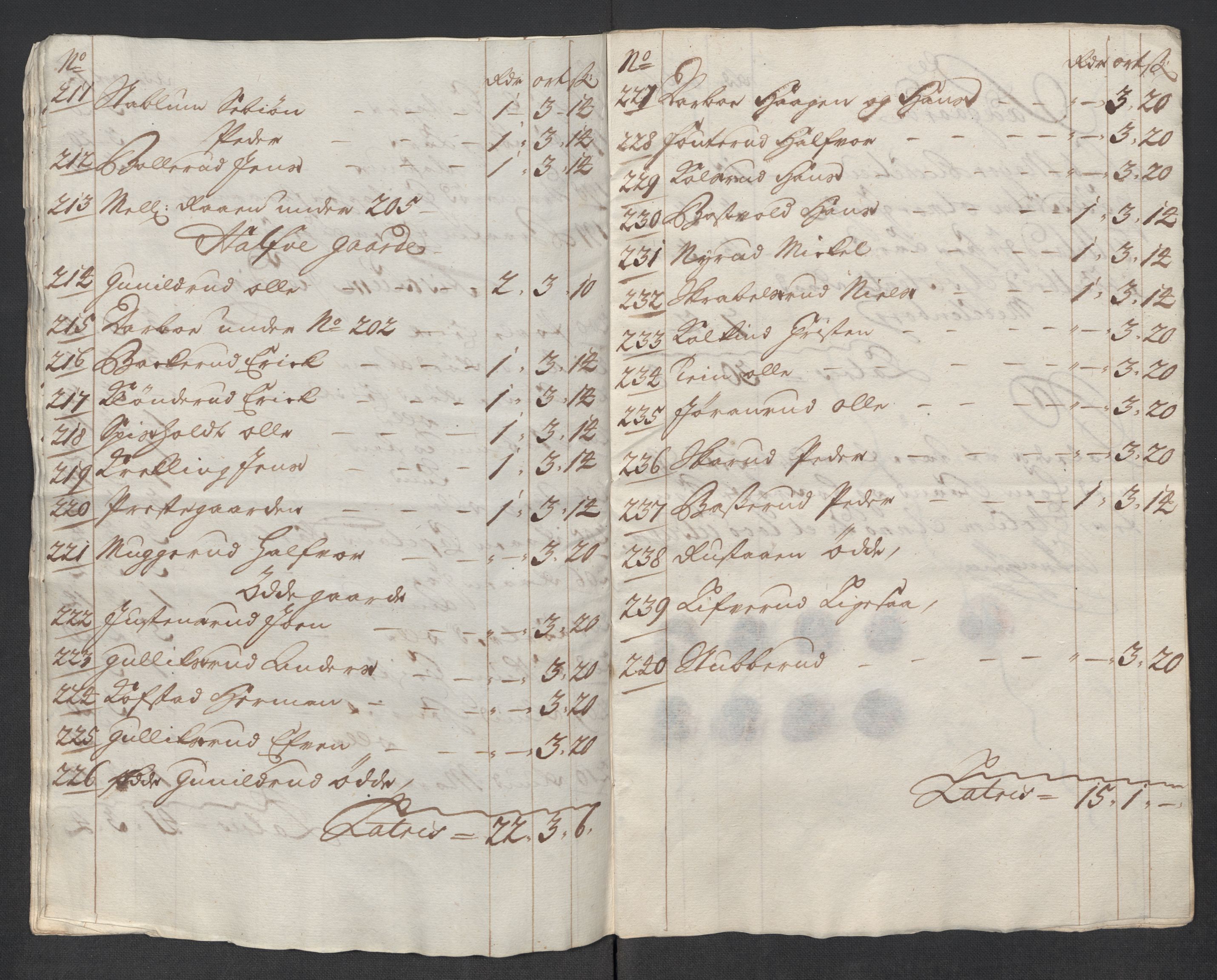 Rentekammeret inntil 1814, Reviderte regnskaper, Fogderegnskap, RA/EA-4092/R31/L1710: Fogderegnskap Hurum, Røyken, Eiker, Lier og Buskerud, 1715-1716, p. 359