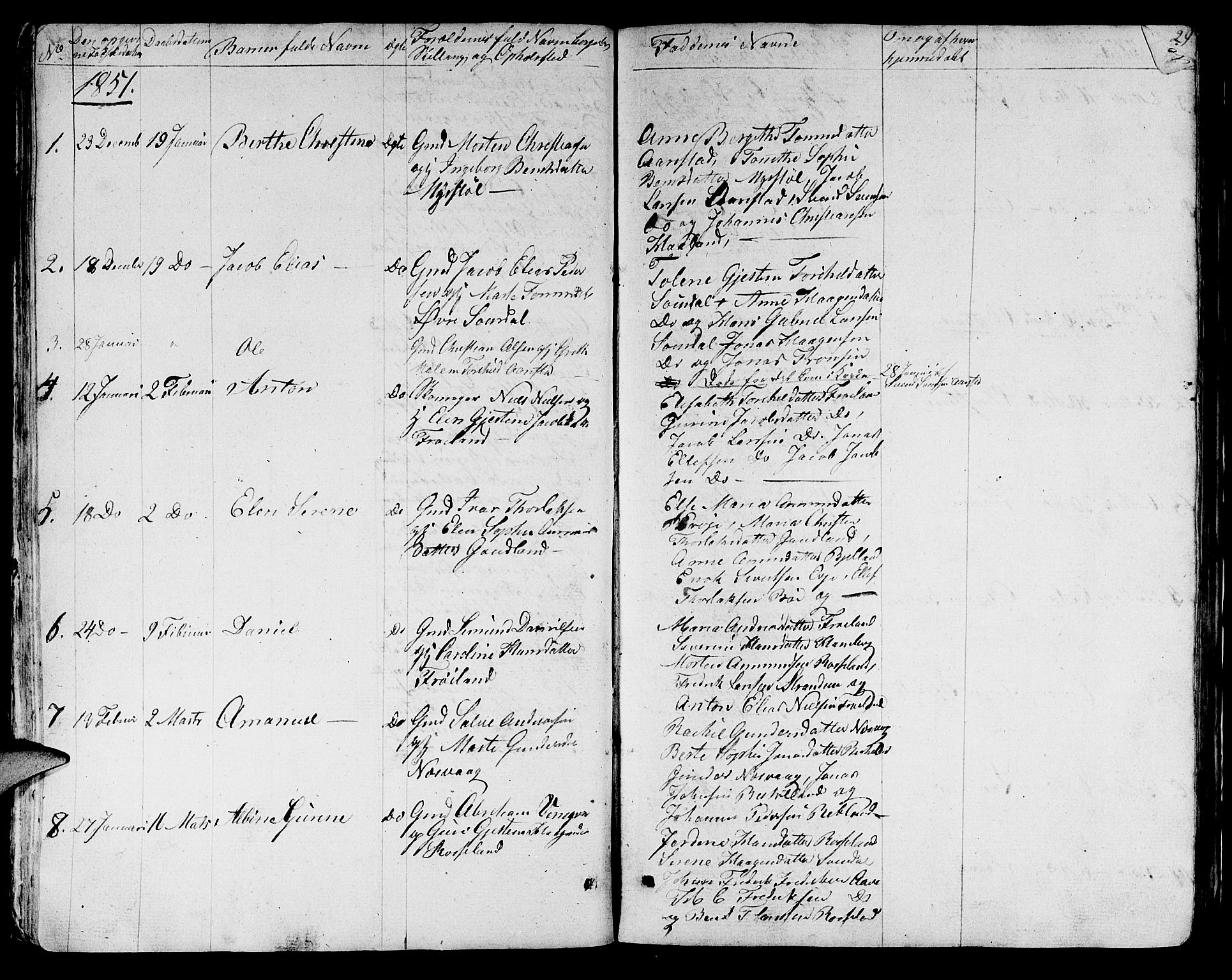 Sokndal sokneprestkontor, SAST/A-101808: Parish register (copy) no. B 2, 1849-1865, p. 28