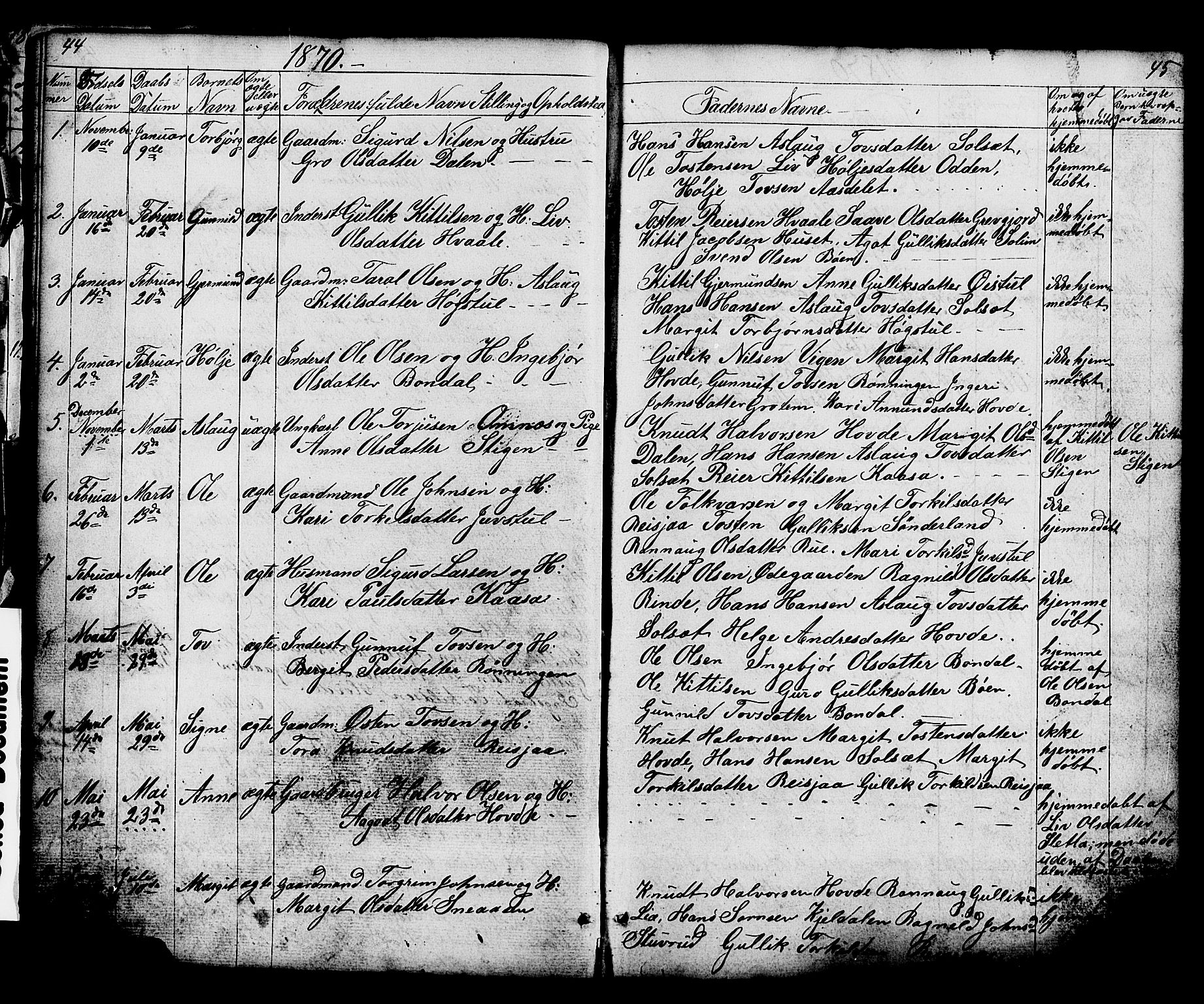 Hjartdal kirkebøker, SAKO/A-270/G/Gc/L0002: Parish register (copy) no. III 2, 1854-1890, p. 44-45