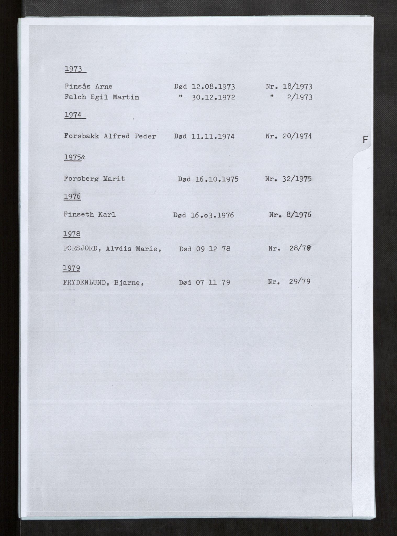 Vefsn lensmannskontor, SAT/A-5714/4/Gh/L0001: Dødsfallprotokoll, 1973-1990, p. 50