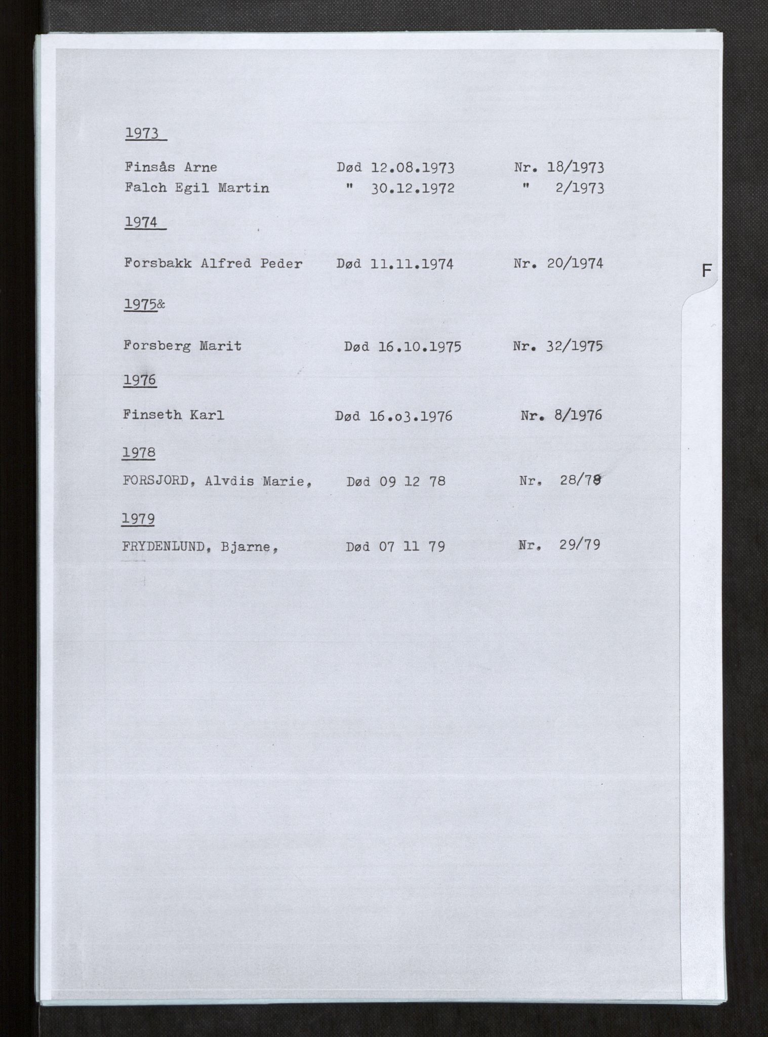 Vefsn lensmannskontor, AV/SAT-A-5714/4/Gh/L0001: Dødsfallprotokoll, 1973-1990, p. 50