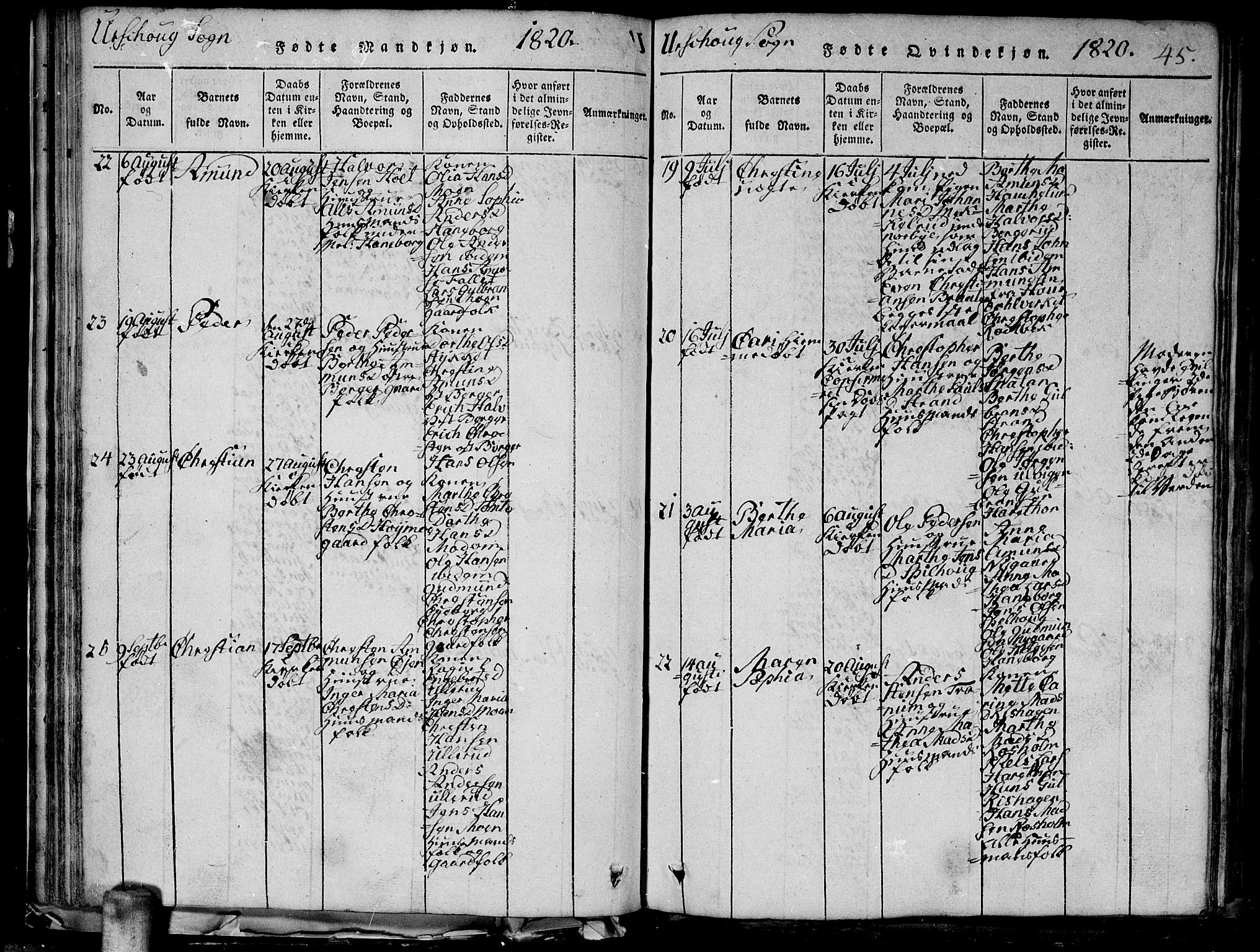 Aurskog prestekontor Kirkebøker, AV/SAO-A-10304a/G/Ga/L0001: Parish register (copy) no. I 1, 1814-1829, p. 45