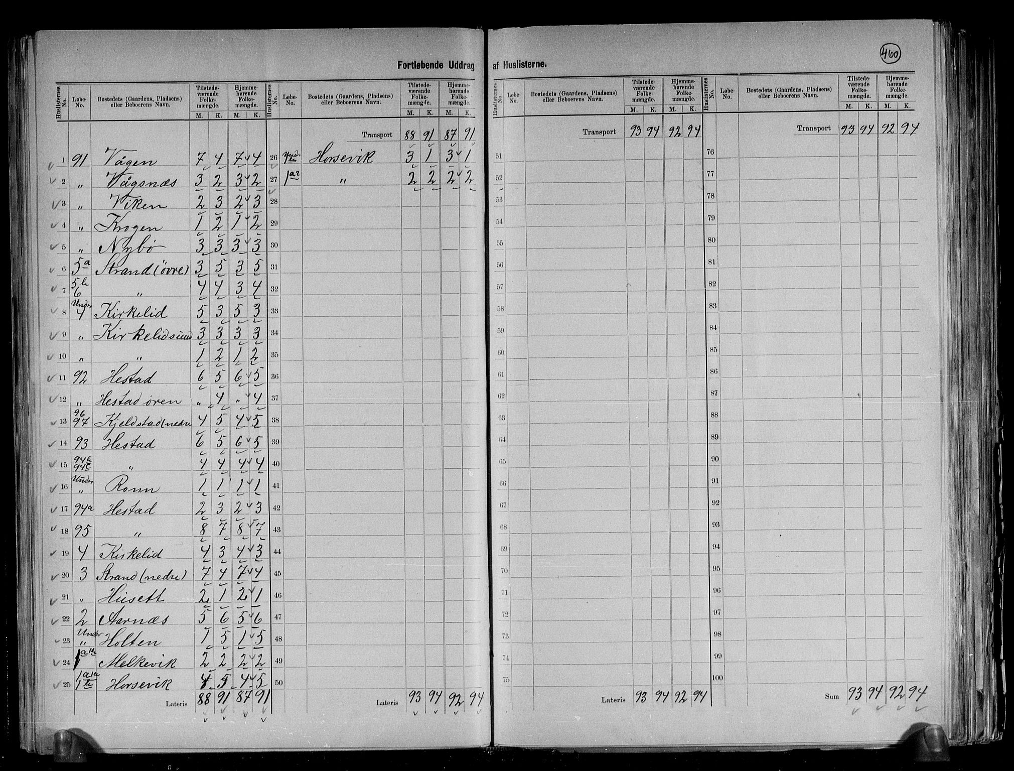 RA, 1891 census for 1430 Indre Holmedal, 1891, p. 15