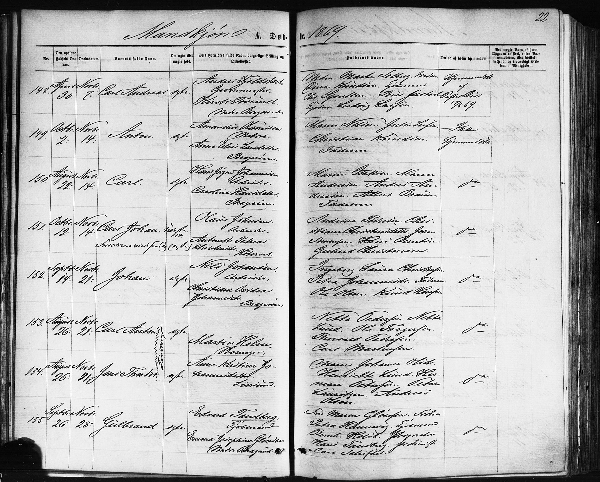 Bragernes kirkebøker, SAKO/A-6/F/Fb/L0004: Parish register (official) no. II 4, 1869-1875, p. 22