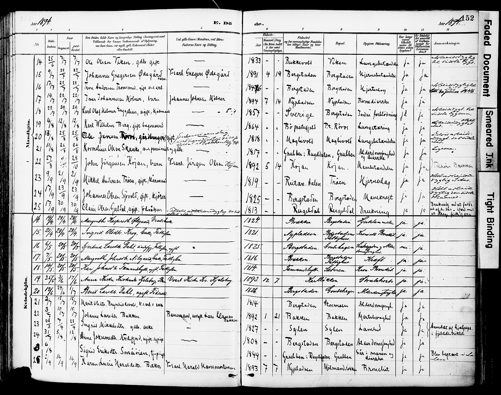 Ministerialprotokoller, klokkerbøker og fødselsregistre - Sør-Trøndelag, SAT/A-1456/681/L0935: Parish register (official) no. 681A13, 1890-1898, p. 152
