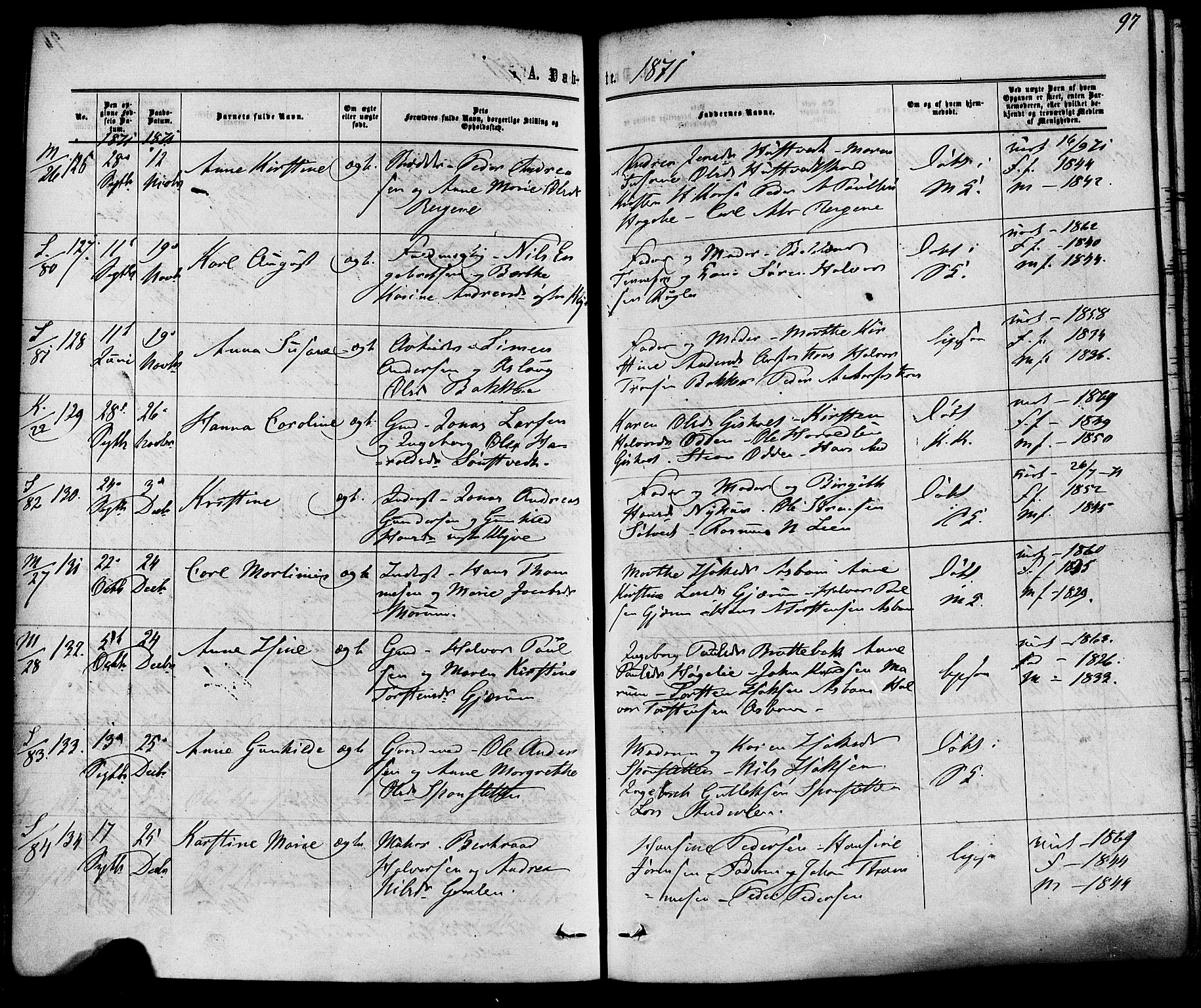 Solum kirkebøker, SAKO/A-306/F/Fa/L0008: Parish register (official) no. I 8, 1865-1876, p. 97