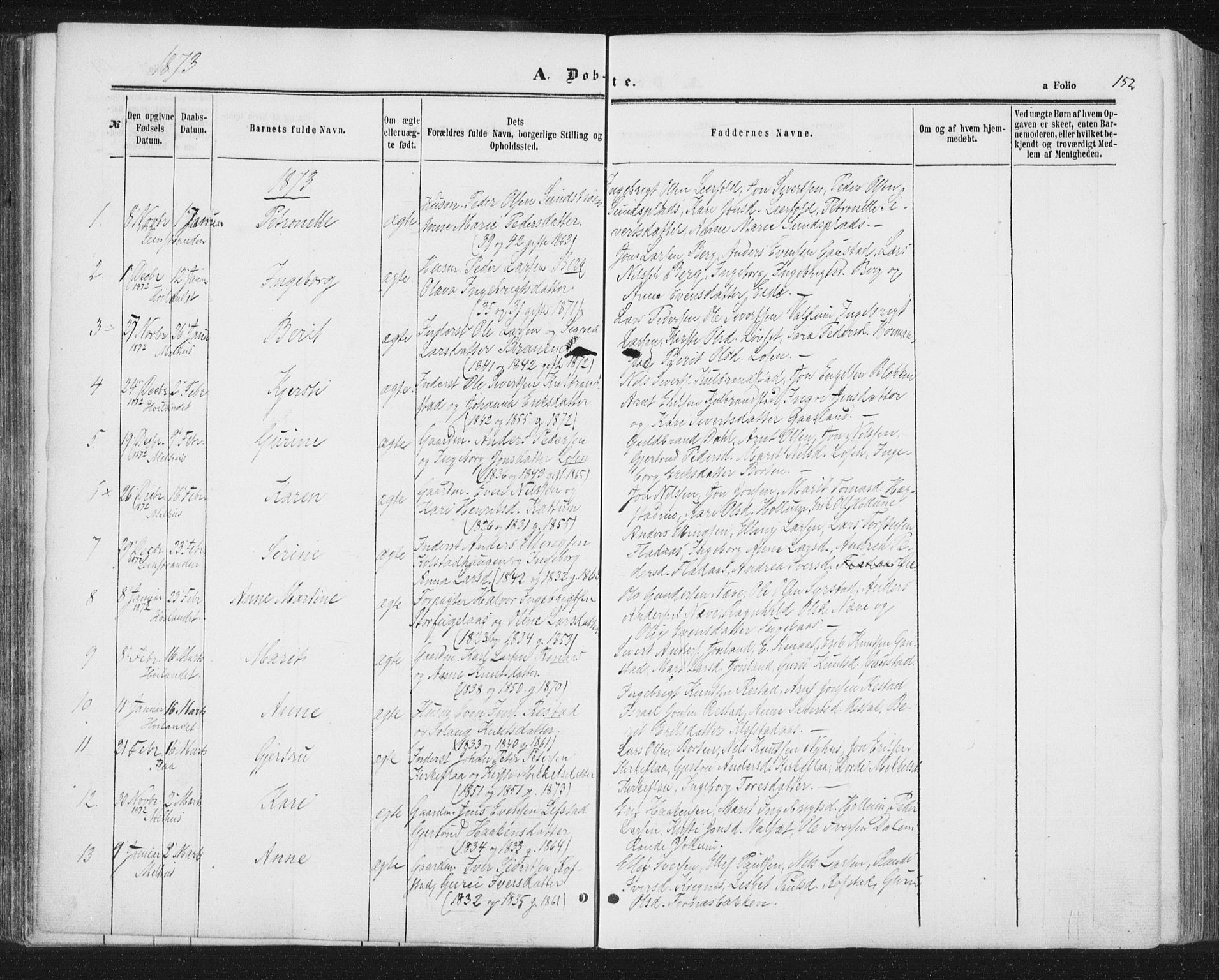 Ministerialprotokoller, klokkerbøker og fødselsregistre - Sør-Trøndelag, AV/SAT-A-1456/691/L1077: Parish register (official) no. 691A09, 1862-1873, p. 152