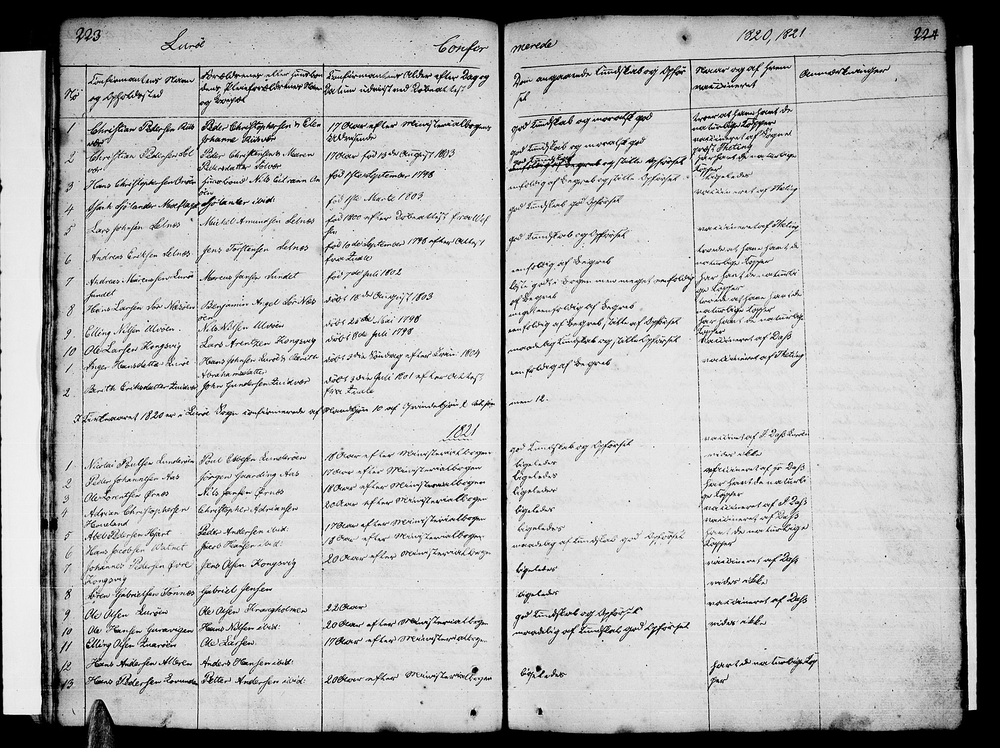 Ministerialprotokoller, klokkerbøker og fødselsregistre - Nordland, SAT/A-1459/839/L0563: Parish register (official) no. 839A01 /1, 1767-1824, p. 223-224
