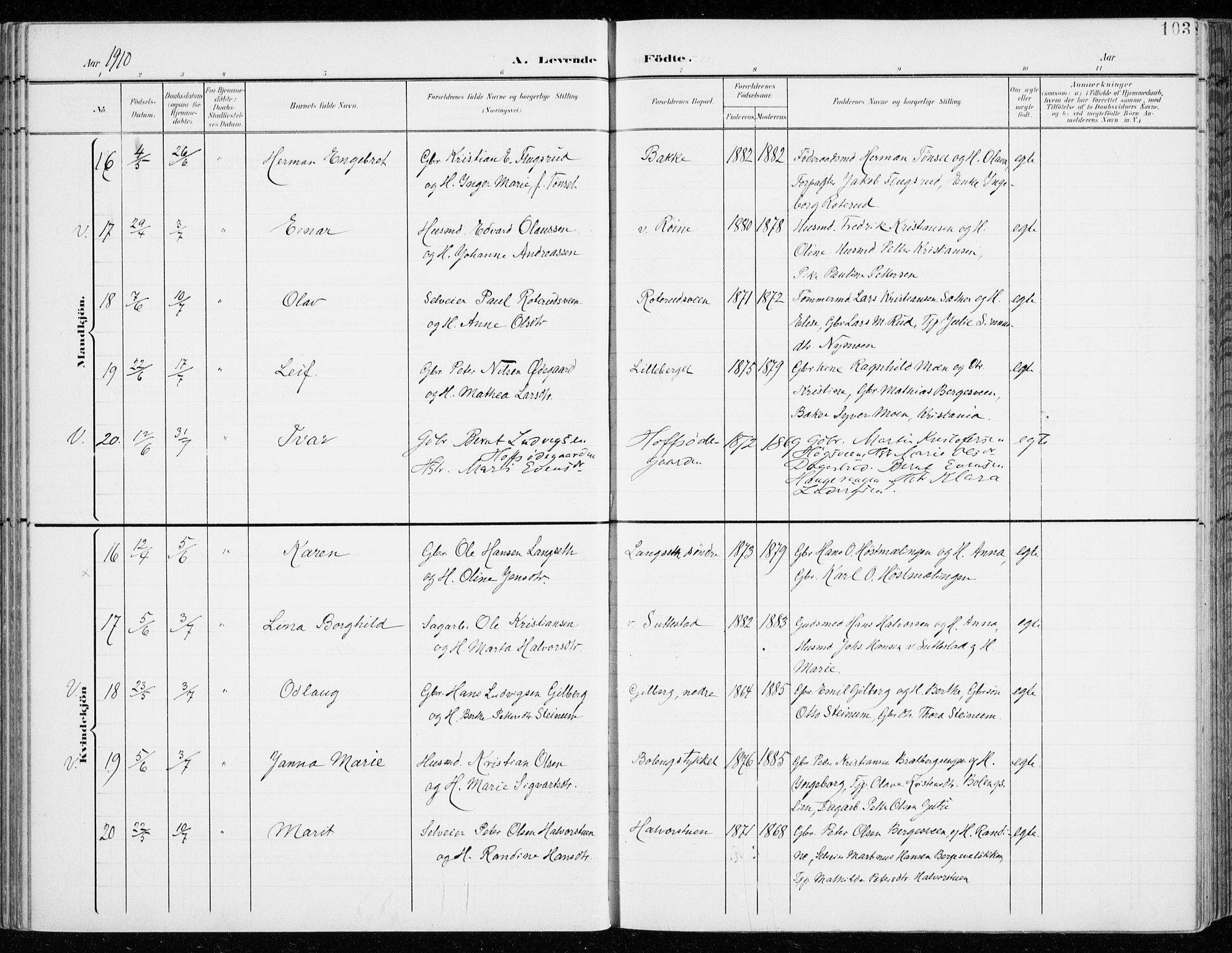 Fåberg prestekontor, AV/SAH-PREST-086/H/Ha/Haa/L0011: Parish register (official) no. 11, 1899-1913, p. 103