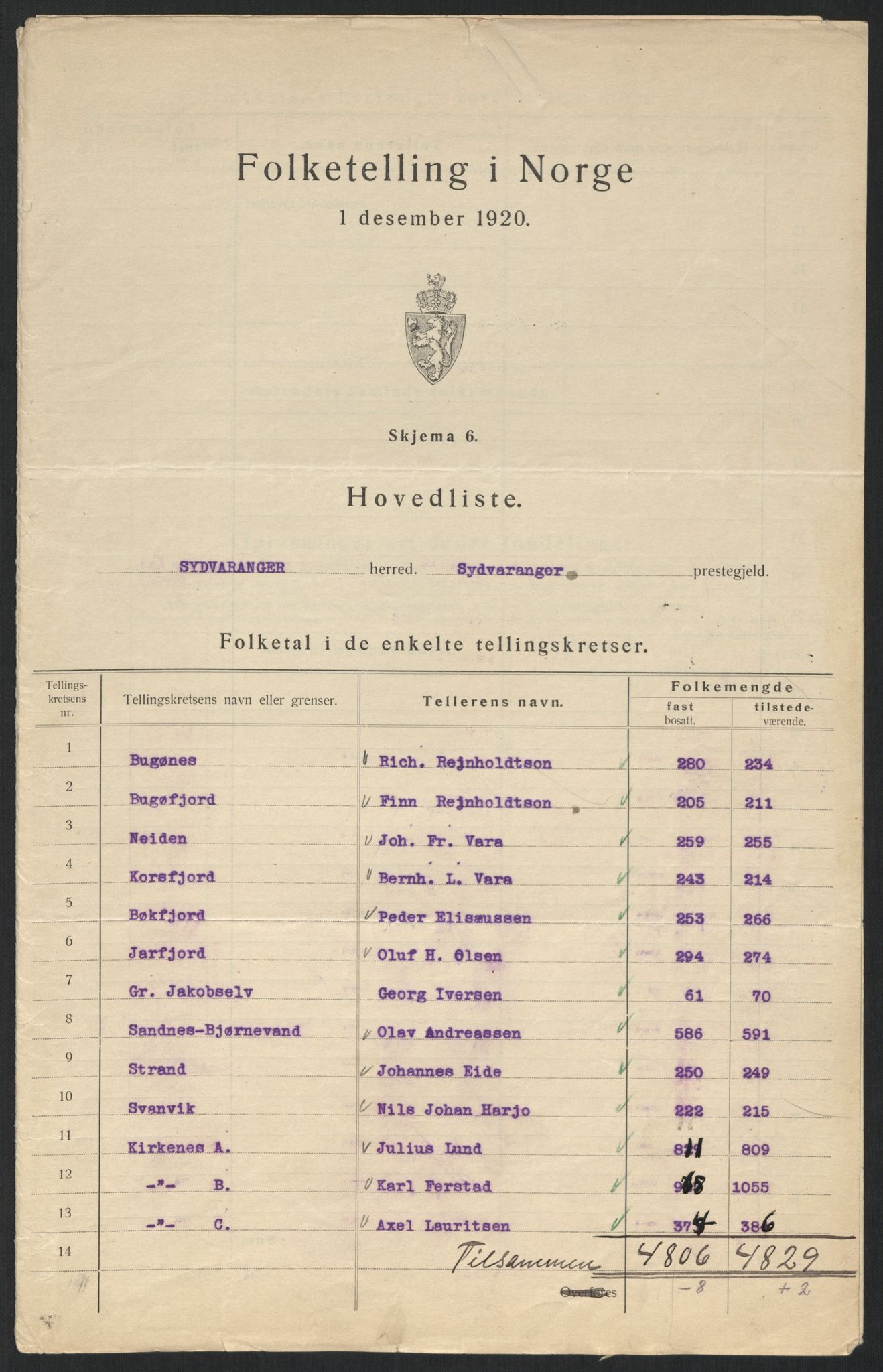 SATØ, 1920 census for Sør-Varanger, 1920, p. 3