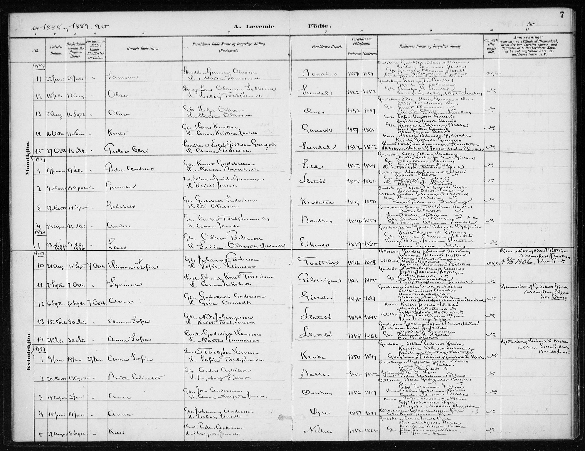 Kvinnherad sokneprestembete, SAB/A-76401/H/Haa: Parish register (official) no. F 1, 1887-1912, p. 7