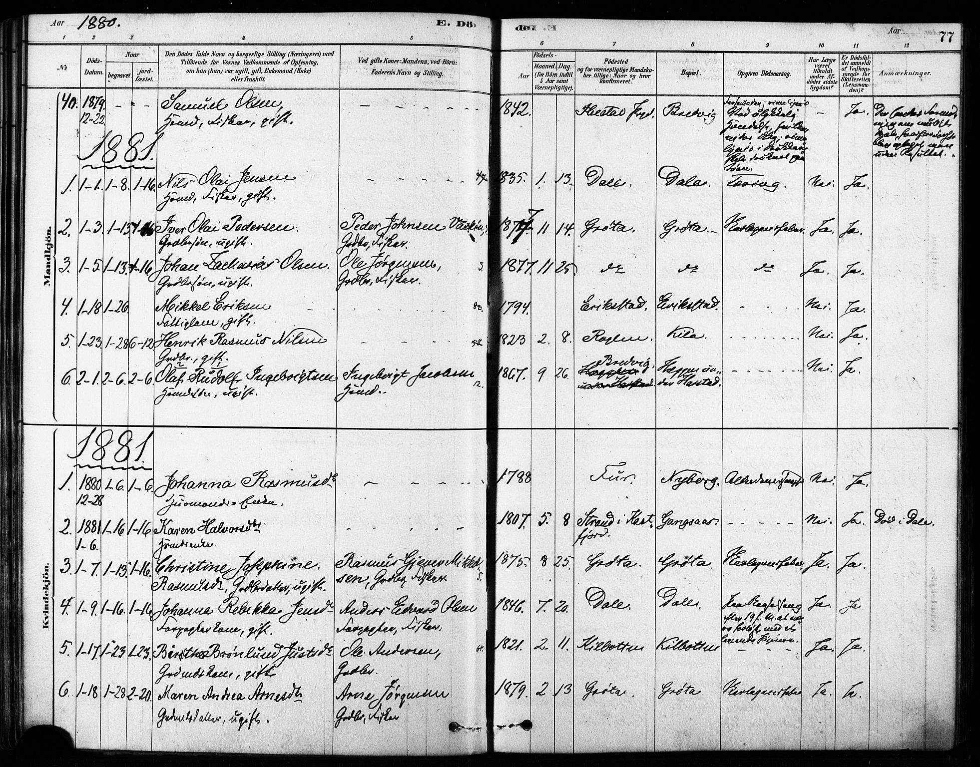 Trondenes sokneprestkontor, AV/SATØ-S-1319/H/Ha/L0015kirke: Parish register (official) no. 15, 1878-1889, p. 77