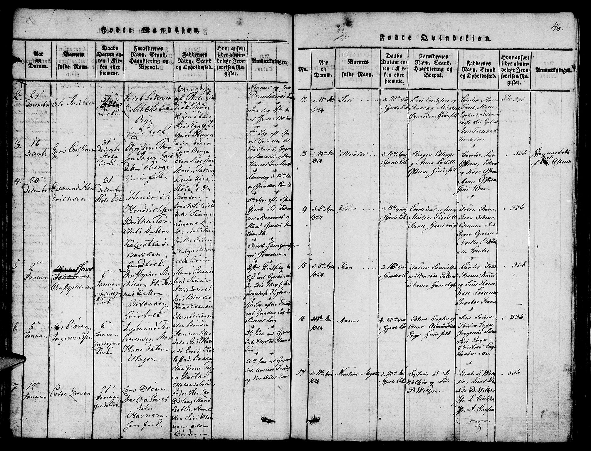 Etne sokneprestembete, SAB/A-75001/H/Haa: Parish register (official) no. A 6, 1815-1831, p. 46