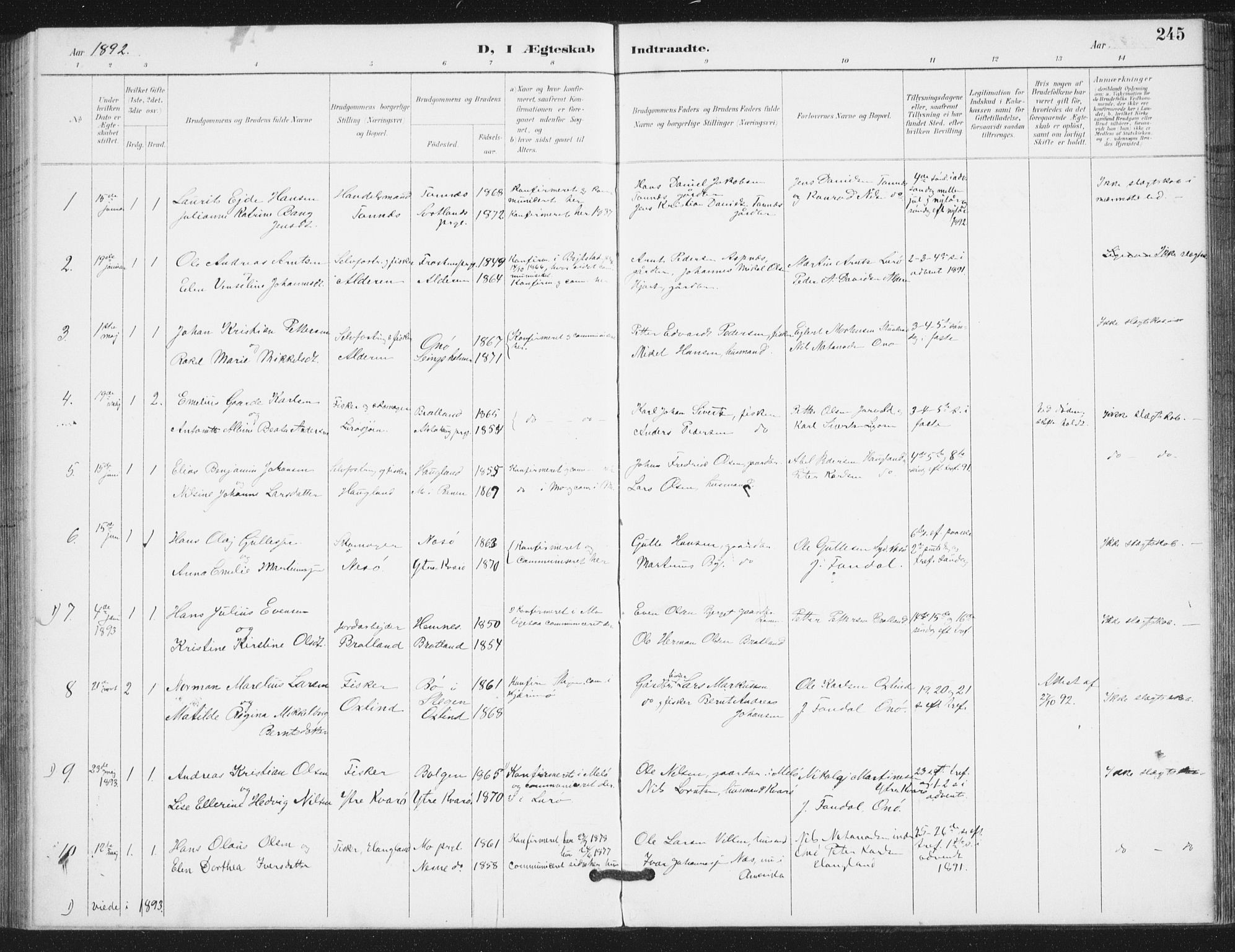 Ministerialprotokoller, klokkerbøker og fødselsregistre - Nordland, SAT/A-1459/839/L0573: Parish register (copy) no. 839C03, 1892-1917, p. 245