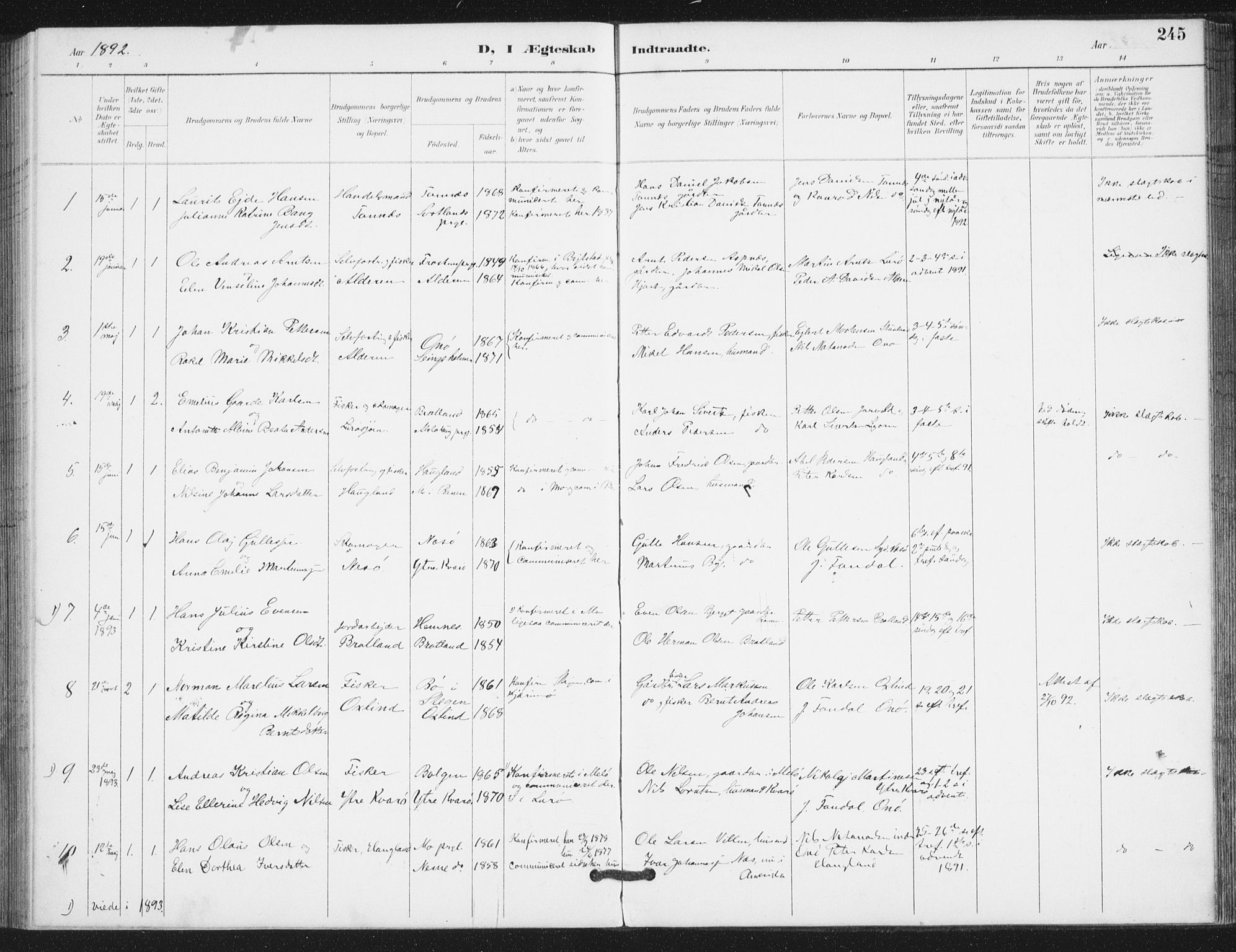 Ministerialprotokoller, klokkerbøker og fødselsregistre - Nordland, AV/SAT-A-1459/839/L0573: Parish register (copy) no. 839C03, 1892-1917, p. 245