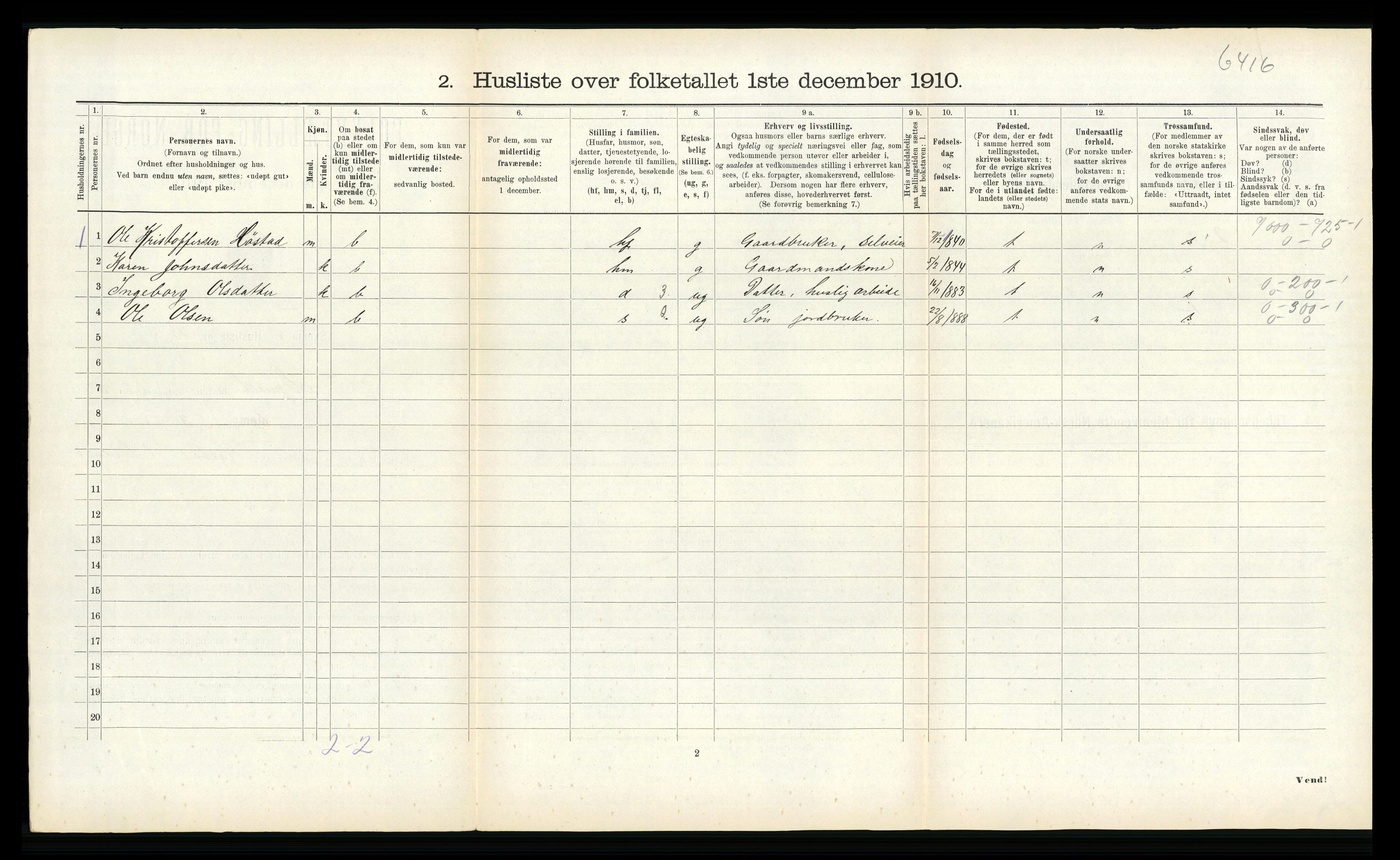 RA, 1910 census for Byneset, 1910, p. 446