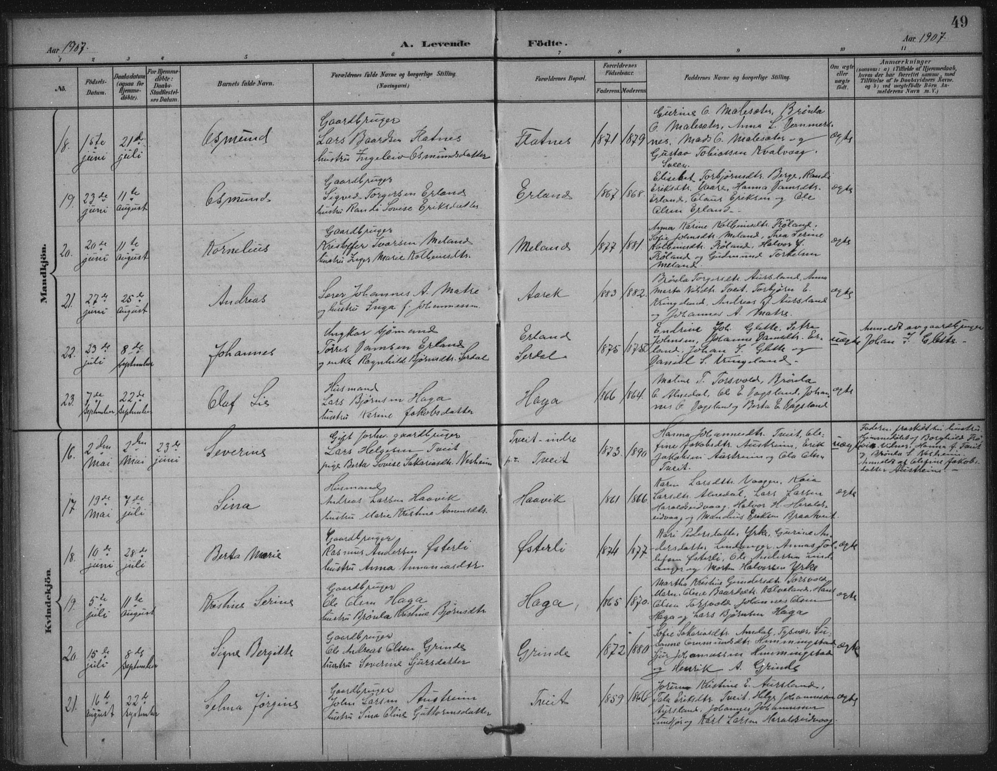 Skjold sokneprestkontor, AV/SAST-A-101847/H/Ha/Haa/L0011: Parish register (official) no. A 11, 1897-1914, p. 49