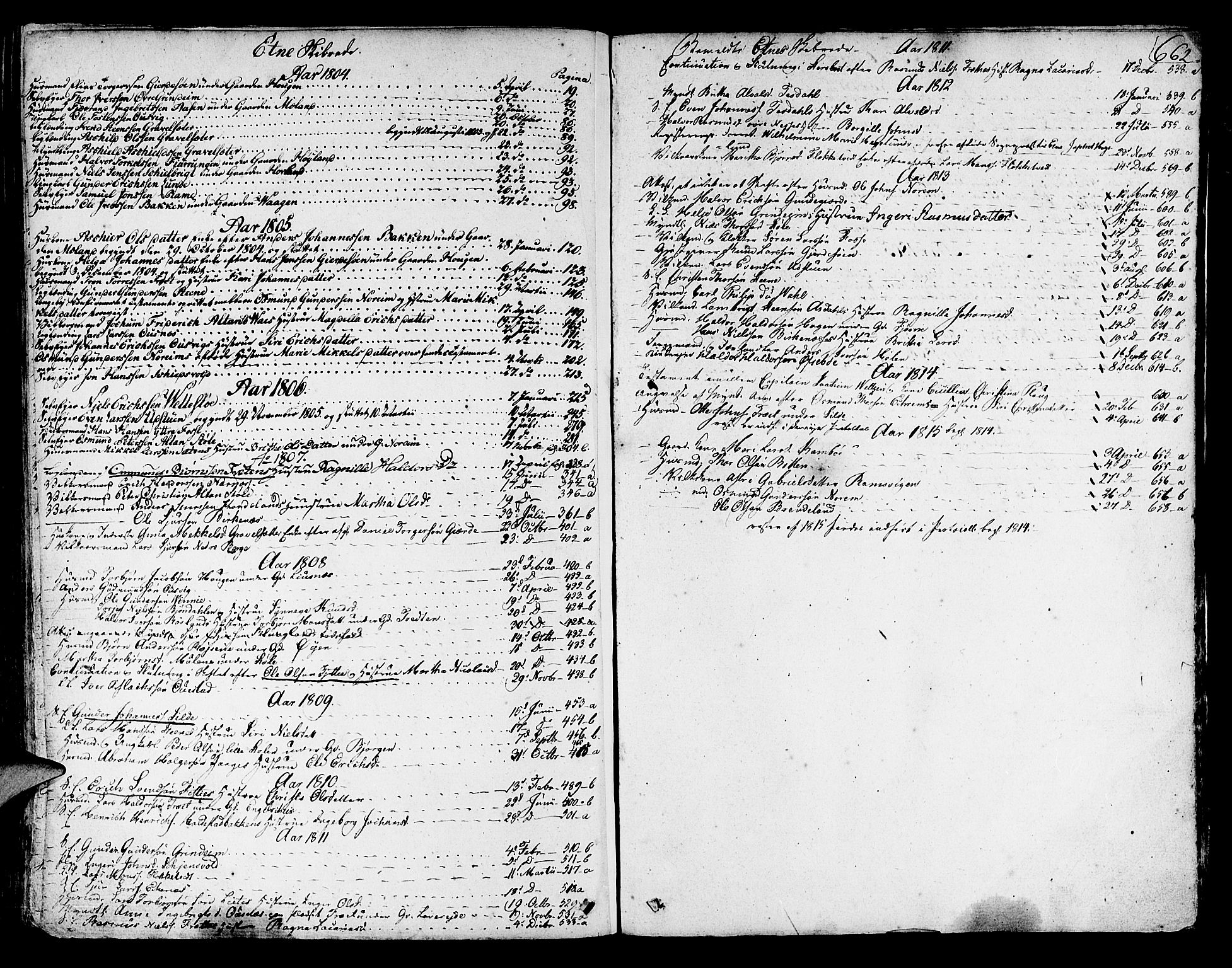 Sunnhordland sorenskrivar, AV/SAB-A-2401/1/H/Ha/Haa/L0012: Skifteprotokollar. Register i protokoll, 1804-1815, p. 661b-662a