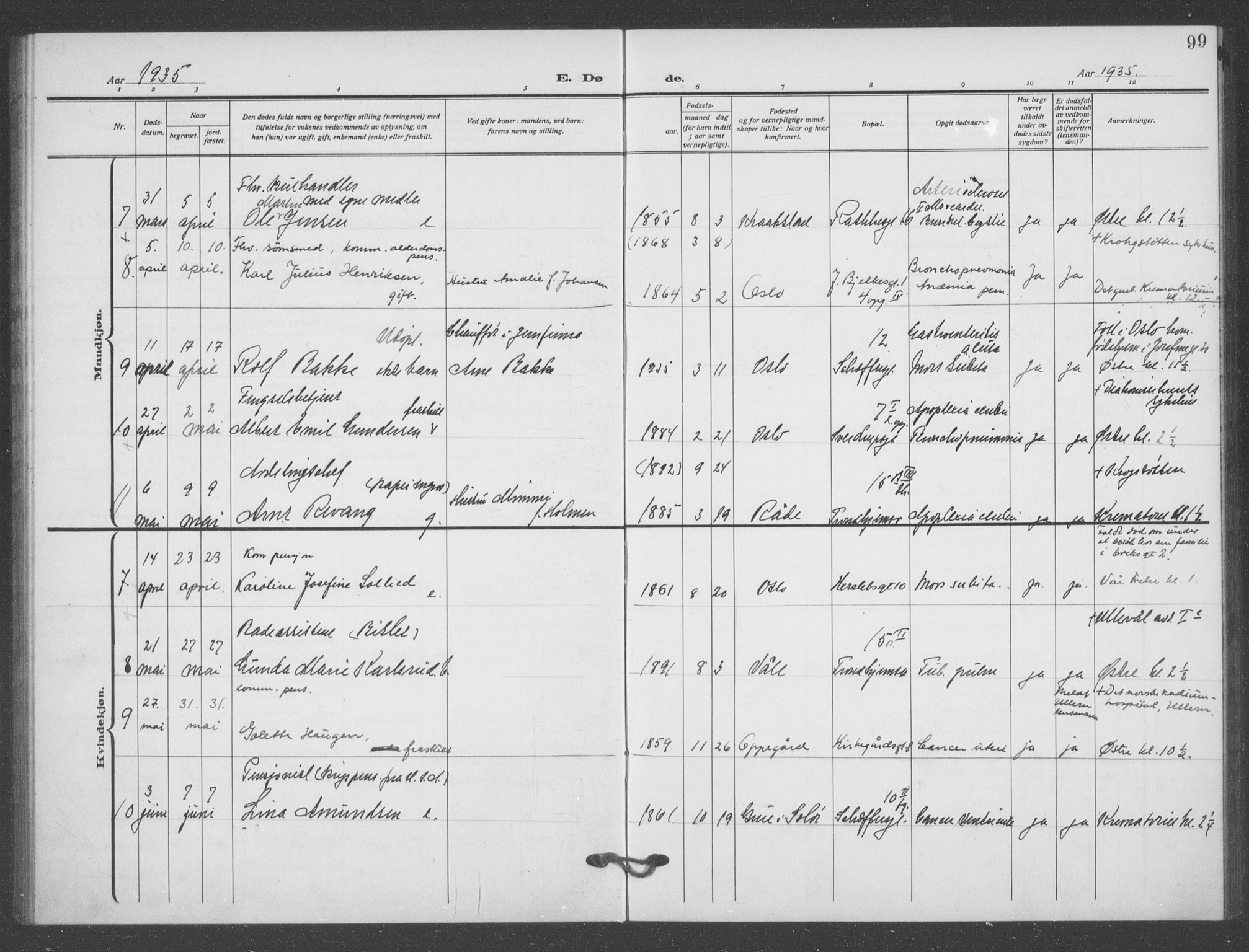 Matteus prestekontor Kirkebøker, SAO/A-10870/F/Fa/L0004: Parish register (official) no. 4, 1917-1938, p. 99